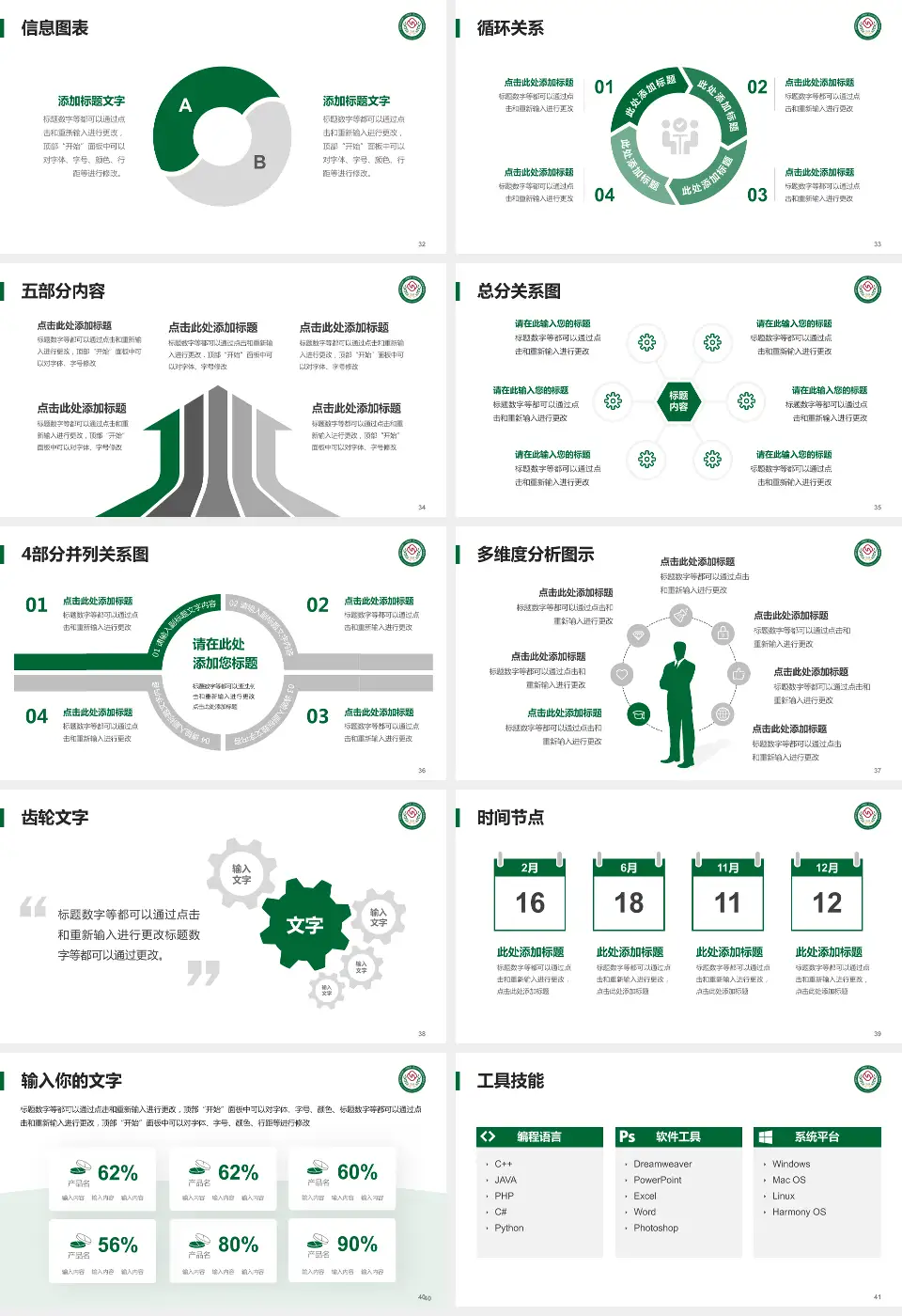 成都市双流区第一人民医院护理专业职业生涯规划PPT模板16:9格式幻灯片预览图5
