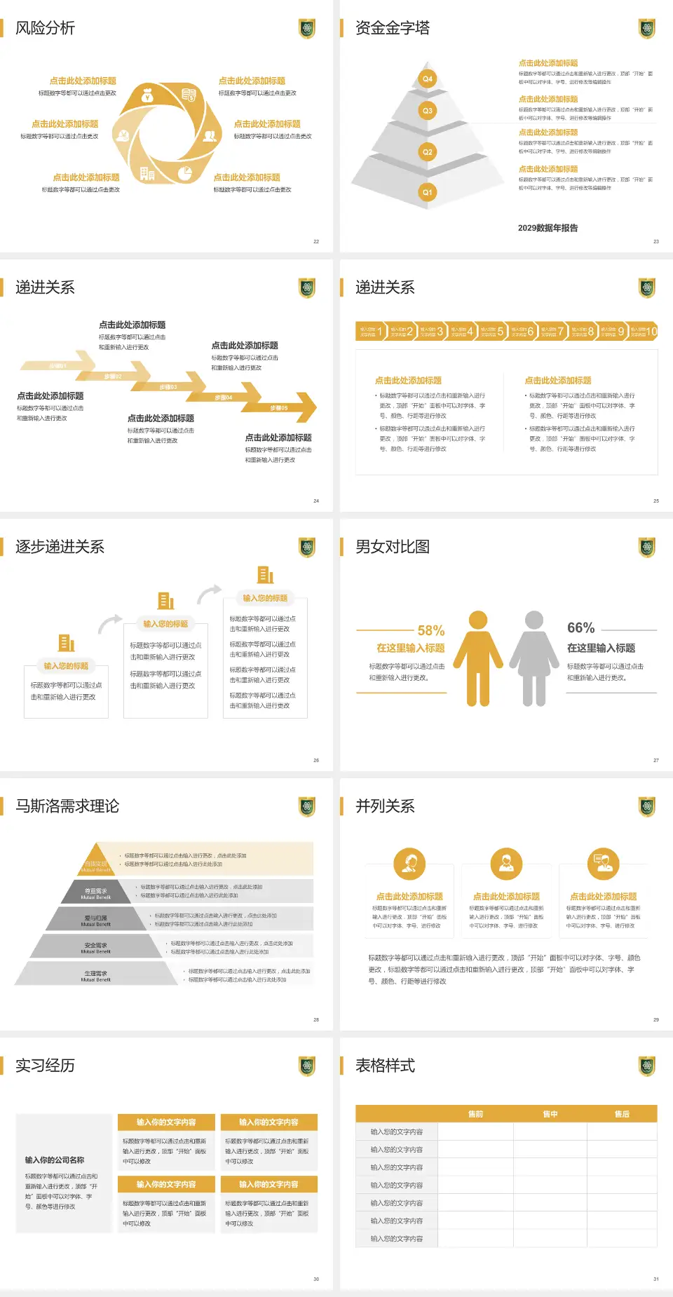 成都市第八人民医院项目申请与汇报PPT模板4:3格式幻灯片预览图4
