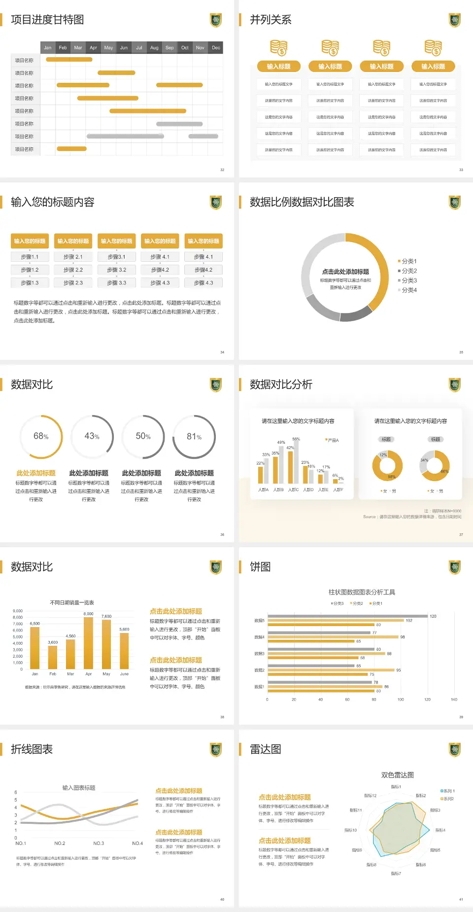 成都市第八人民医院项目申请与汇报PPT模板4:3格式幻灯片预览图5