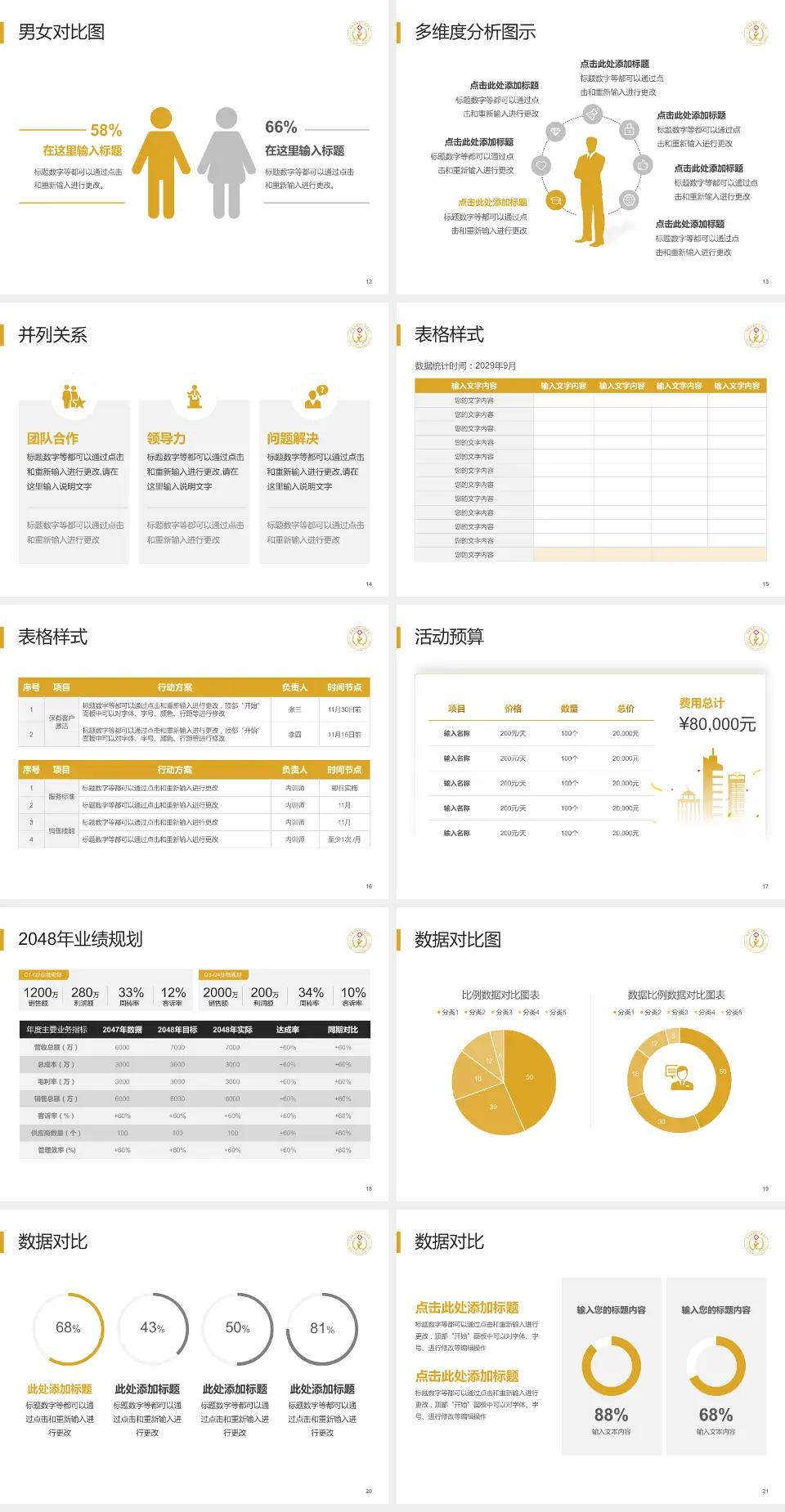 成都市第七人民医院财务与预算报告PPT模板4:3格式幻灯片预览图3