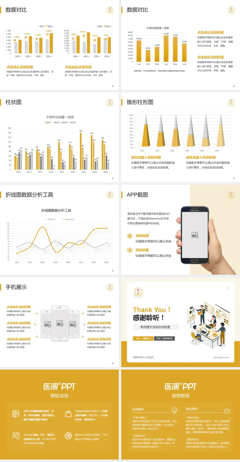 成都市第七人民医院财务与预算报告PPT模板4:3格式幻灯片预览图4