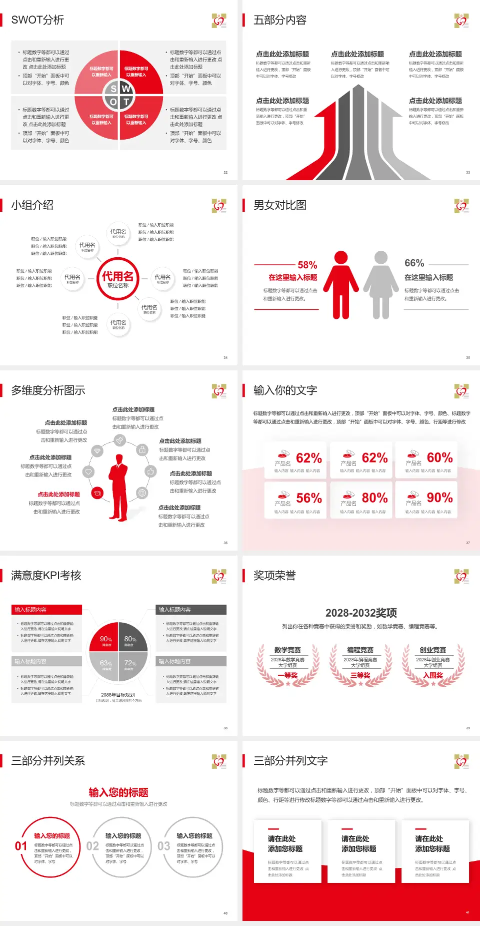 广安市人民医院医疗行业比赛专用PPT模板4:3格式幻灯片预览图5