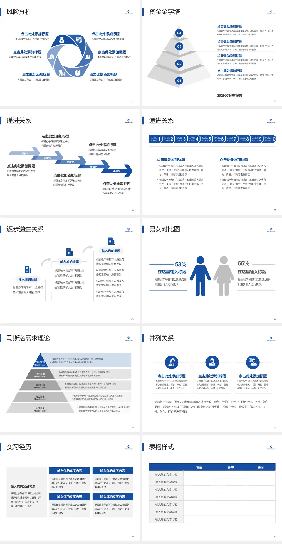 成都三六三医院犀浦院区项目申请与汇报PPT模板4:3格式幻灯片预览图4