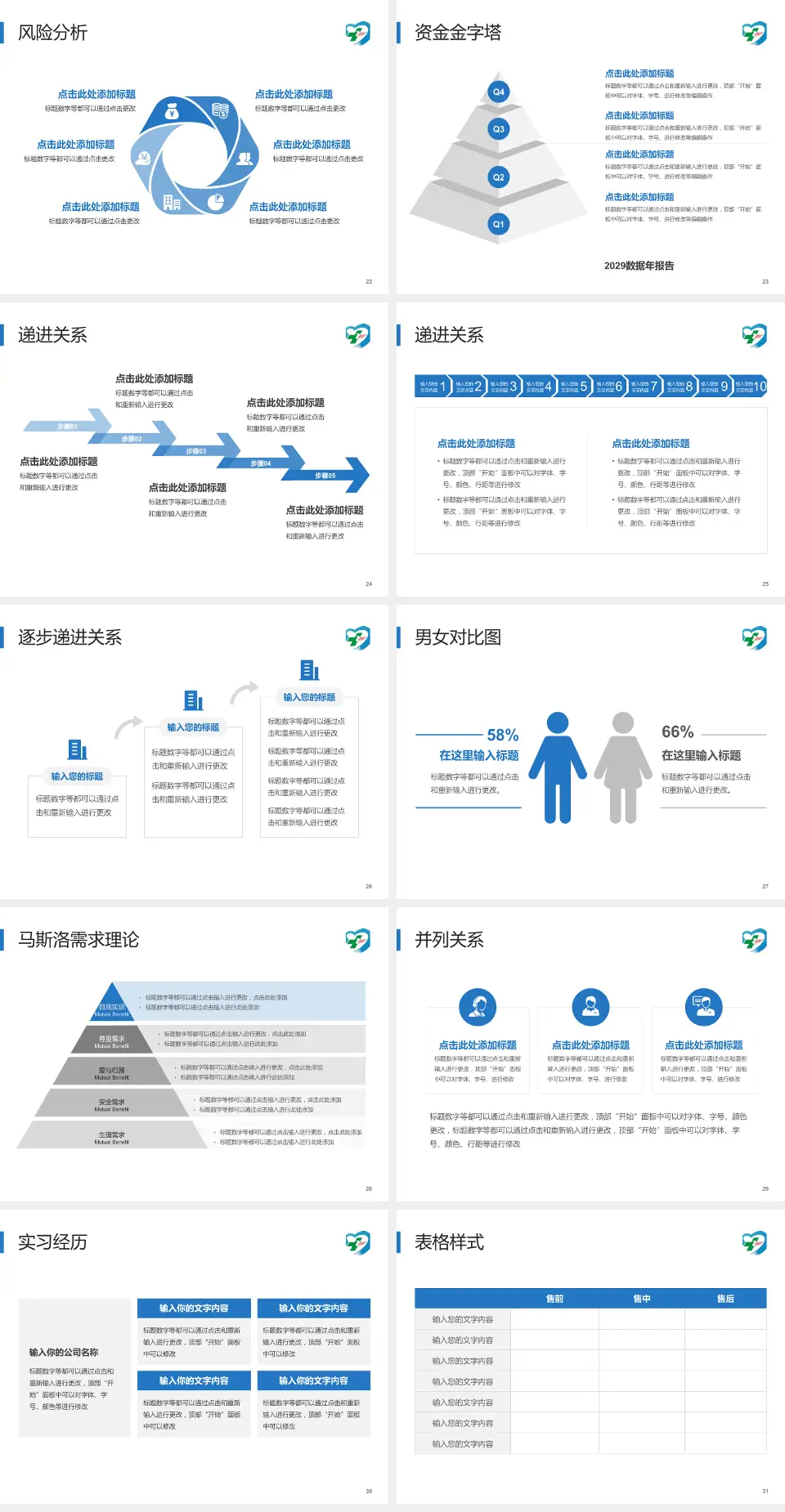 德阳市第七人民医院项目申请与汇报PPT模板4:3格式幻灯片预览图4