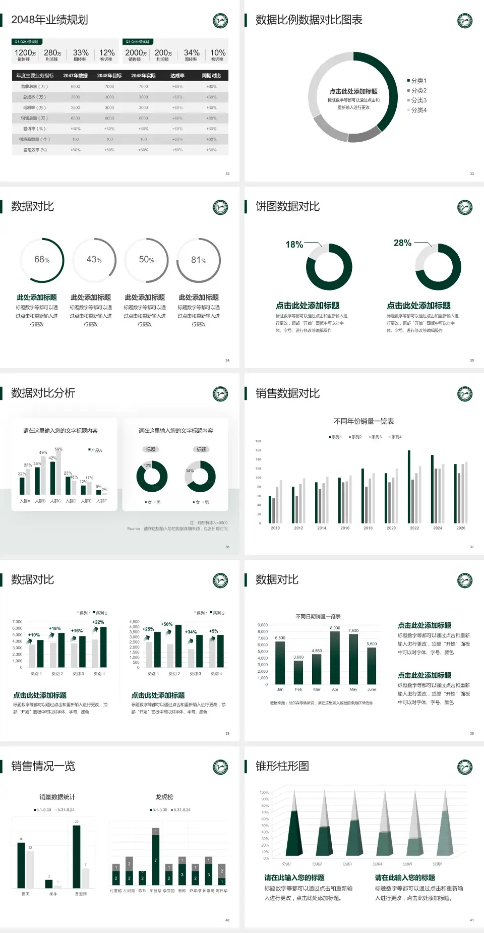 江油市第二人民医院科室介绍与推广PPT模板4:3格式幻灯片预览图5