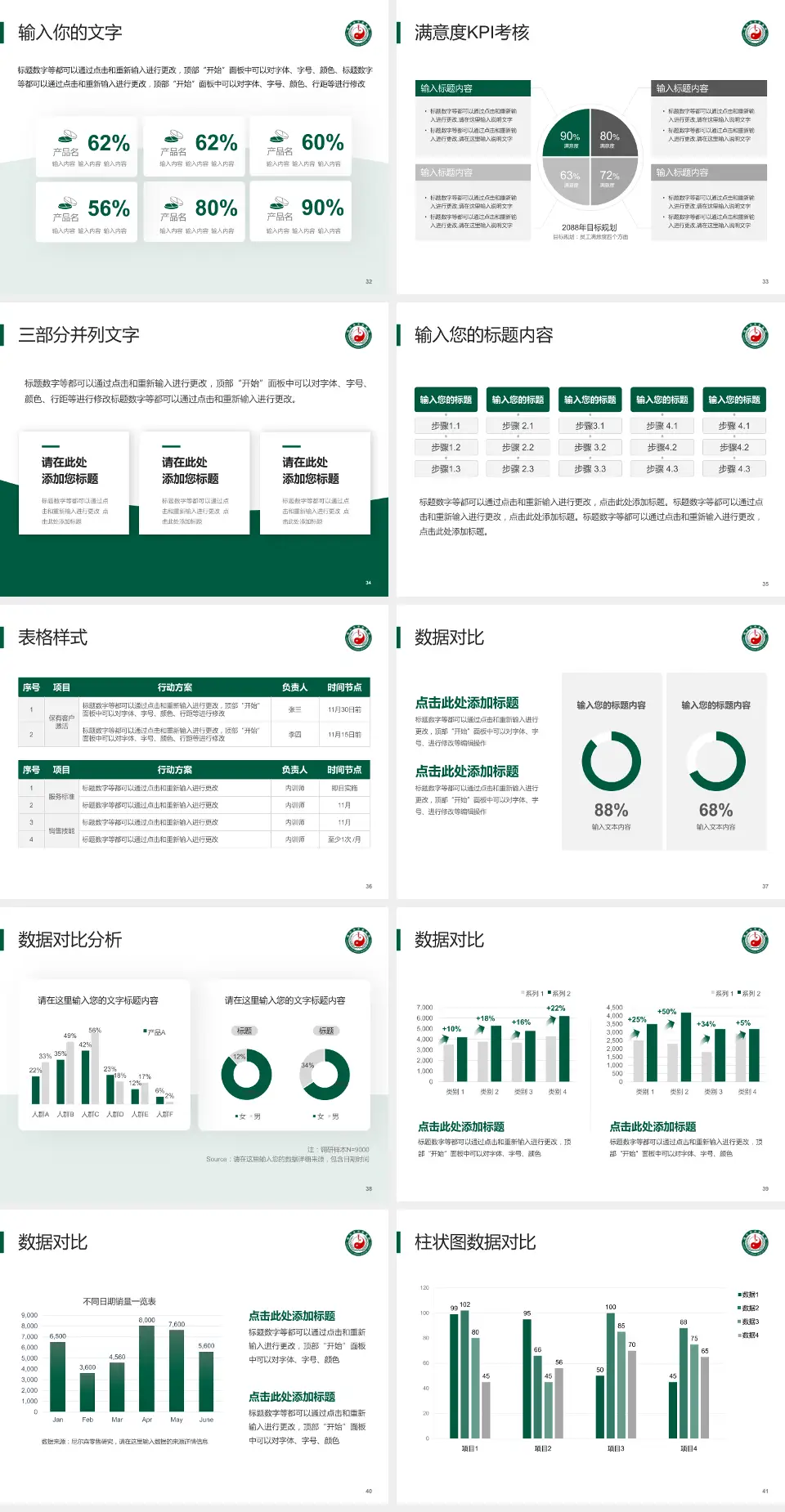 绵竹市中医医院科研成果展示PPT模板4:3格式幻灯片预览图5