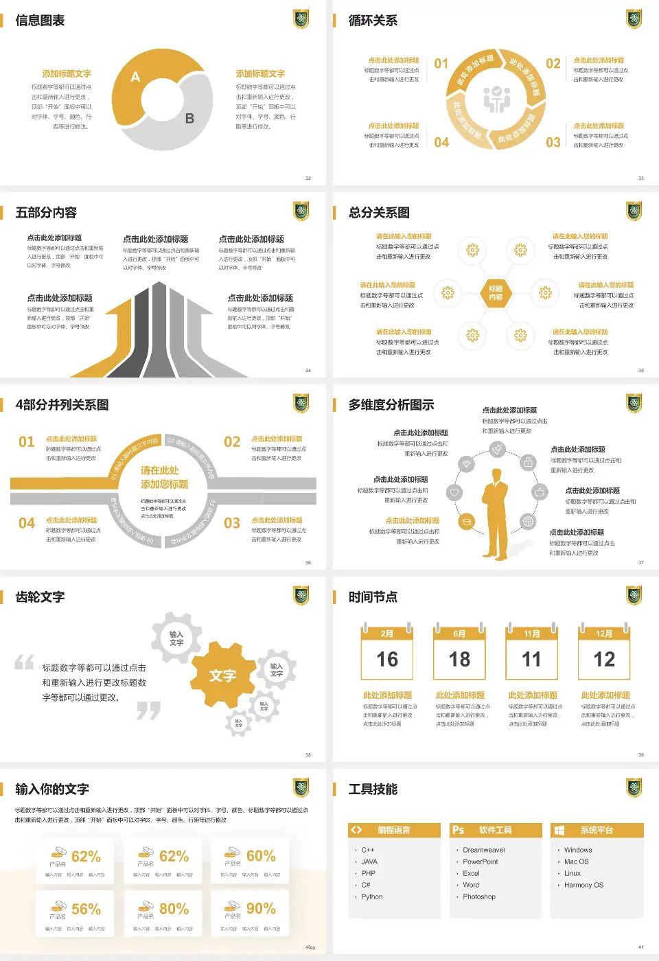 成都市第八人民医院护理专业职业生涯规划PPT模板16:9格式幻灯片预览图5