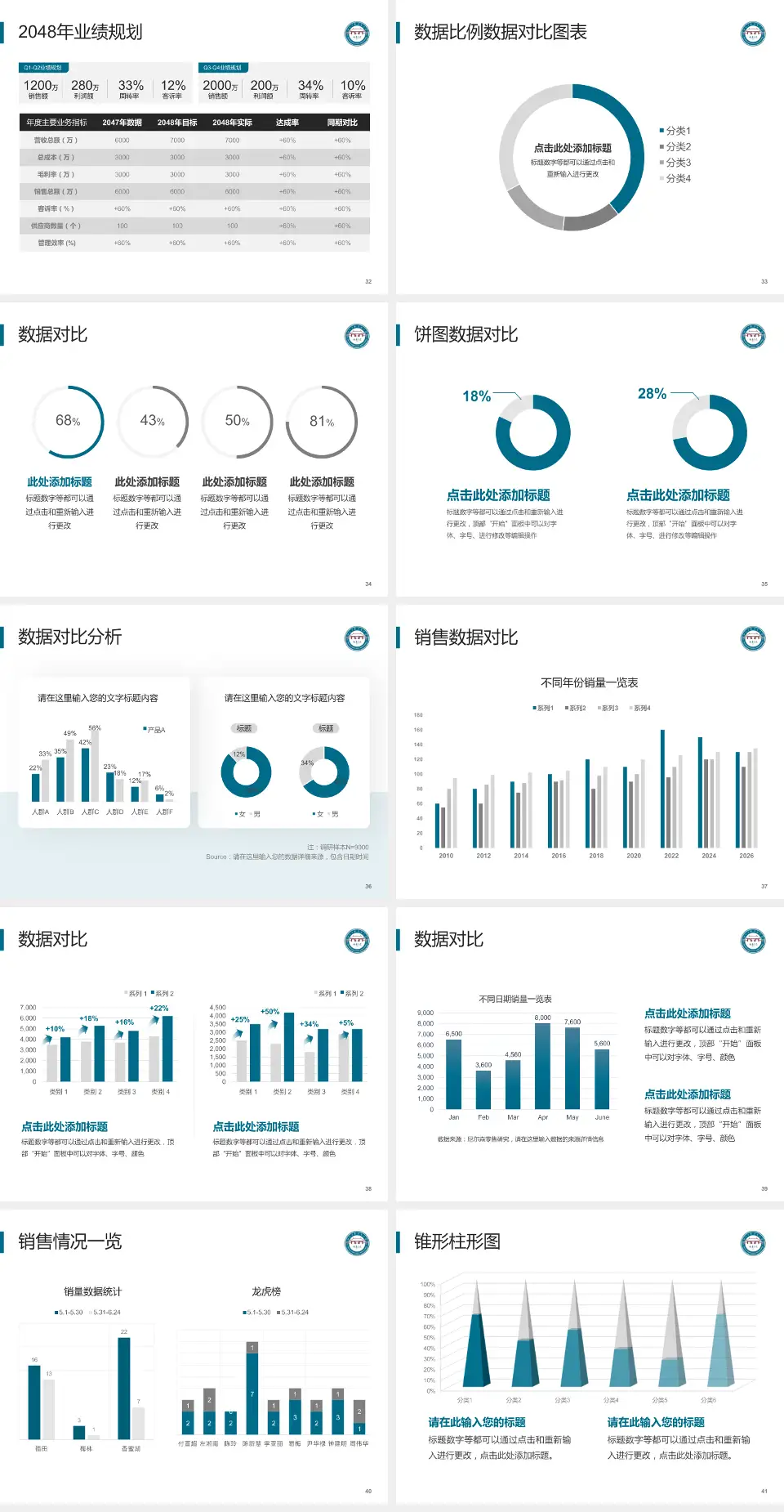 成都市龙泉驿区第一人民医院科室介绍与推广PPT模板4:3格式幻灯片预览图5