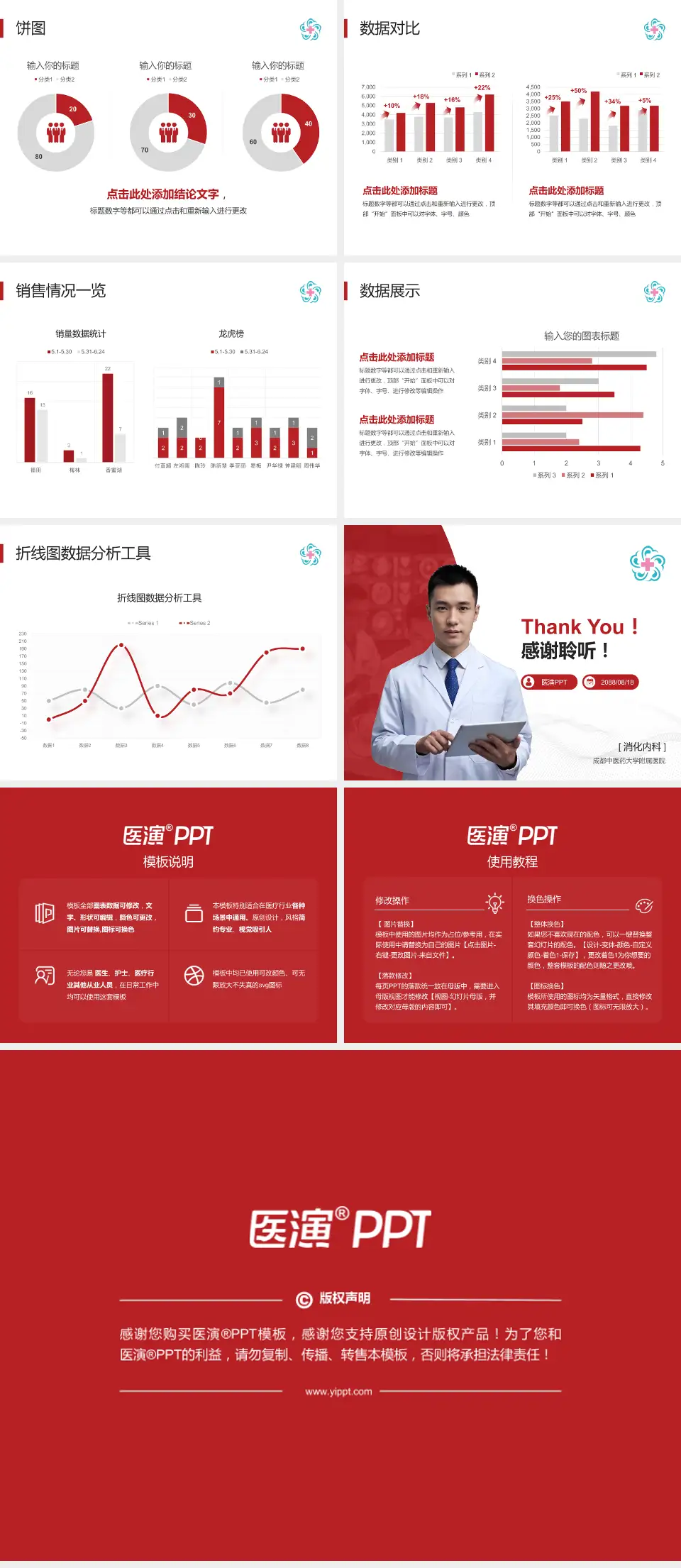 成都中医药大学附属医院病例分享与讨论PPT模板4:3格式幻灯片预览图4