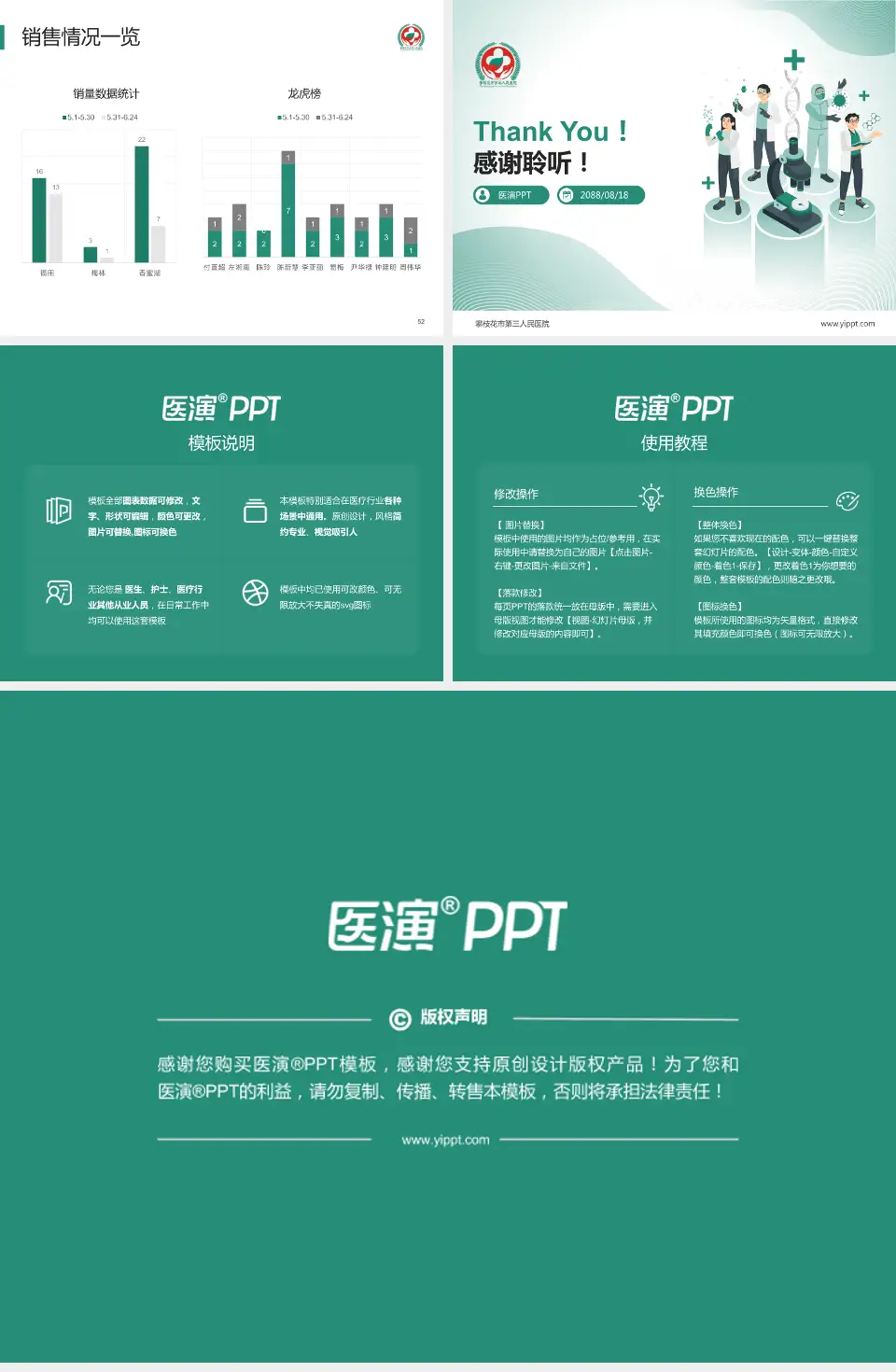 攀枝花市第三人民医院品管圈PDCA演示专用PPT模板4:3格式幻灯片预览图7