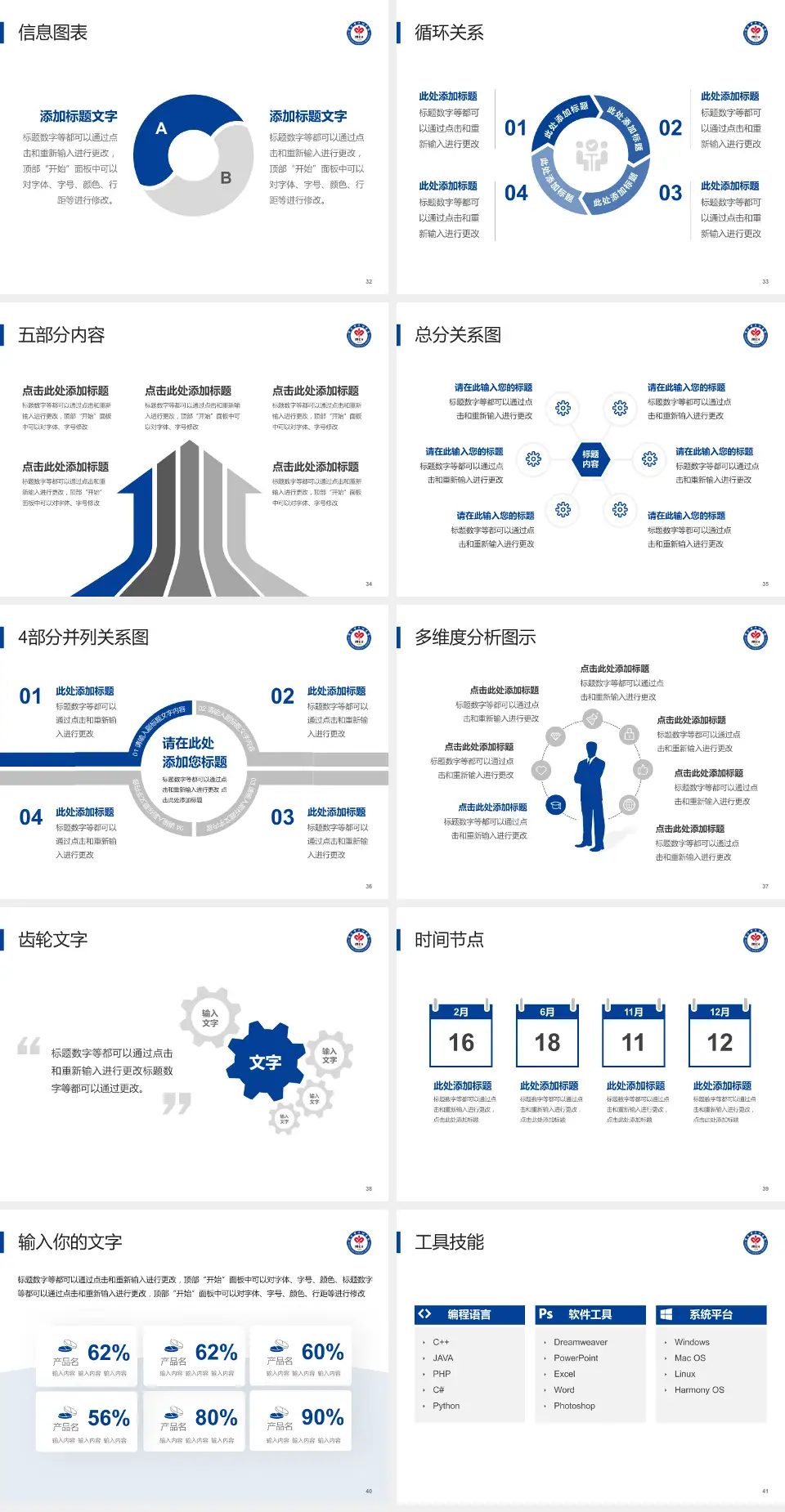 绵阳市中心医院护理专业职业生涯规划PPT模板4:3格式幻灯片预览图5