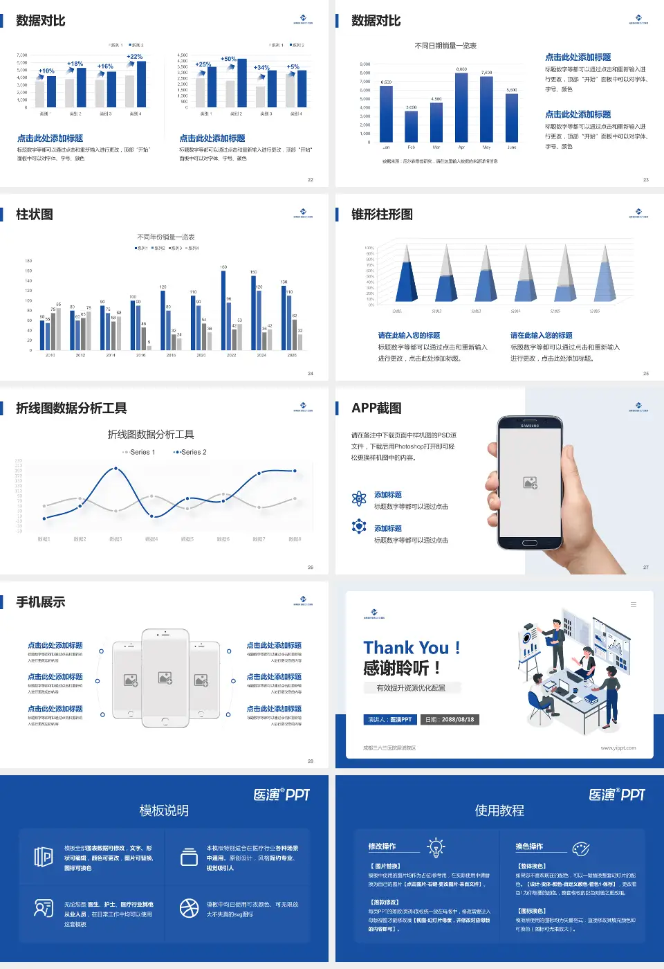 成都三六三医院犀浦院区财务与预算报告PPT模板16:9格式幻灯片预览图4