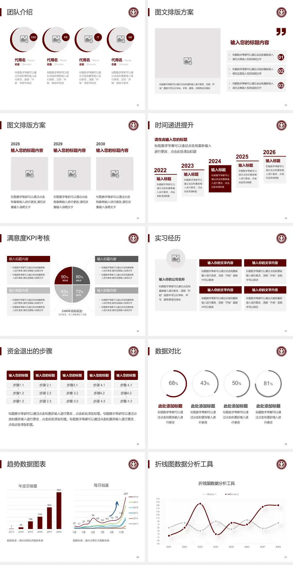简阳市人民医院培训与教育PPT模板4:3格式幻灯片预览图3