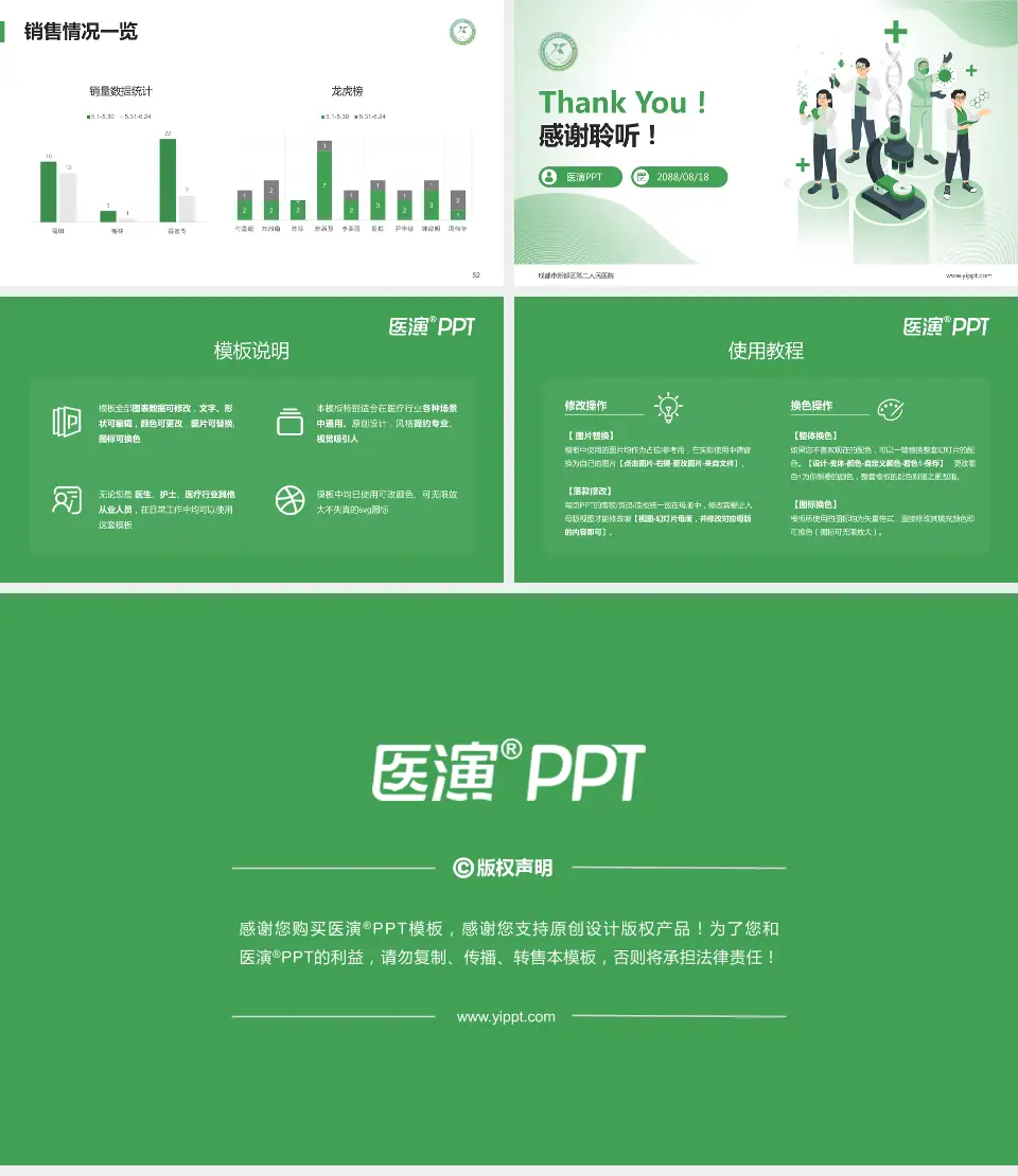 成都市新都区第二人民医院品管圈PDCA演示专用PPT模板16:9格式幻灯片预览图7
