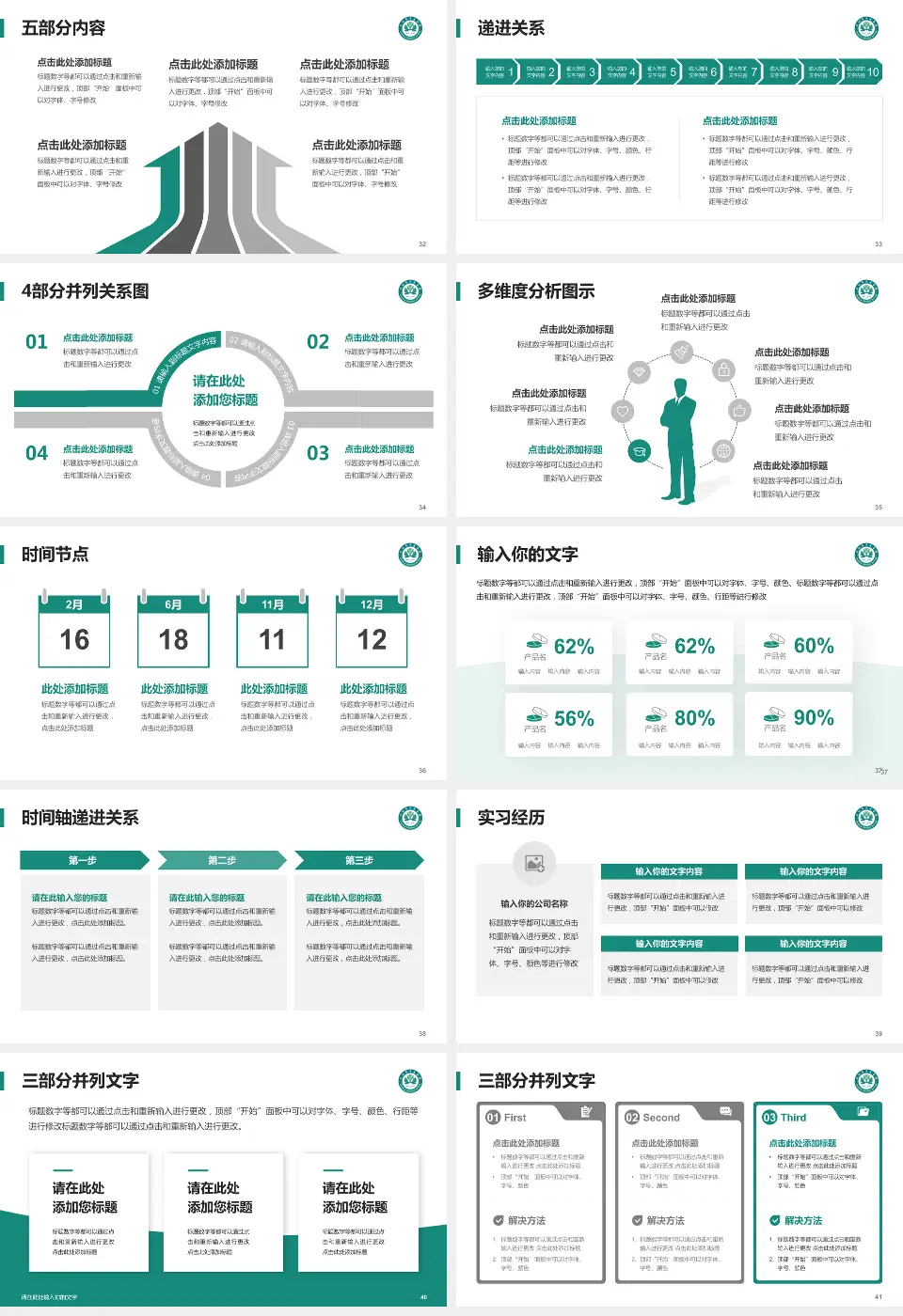 江油市中医医院品管圈PDCA演示专用PPT模板16:9格式幻灯片预览图5