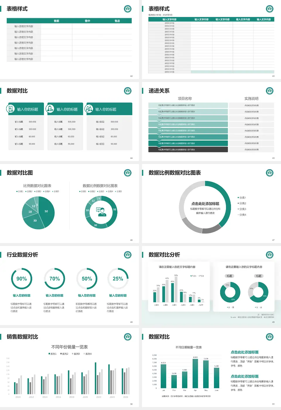 江油市中医医院品管圈PDCA演示专用PPT模板16:9格式幻灯片预览图6