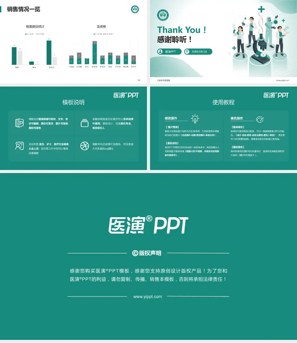 江油市中医医院品管圈PDCA演示专用PPT模板16:9格式幻灯片预览图7