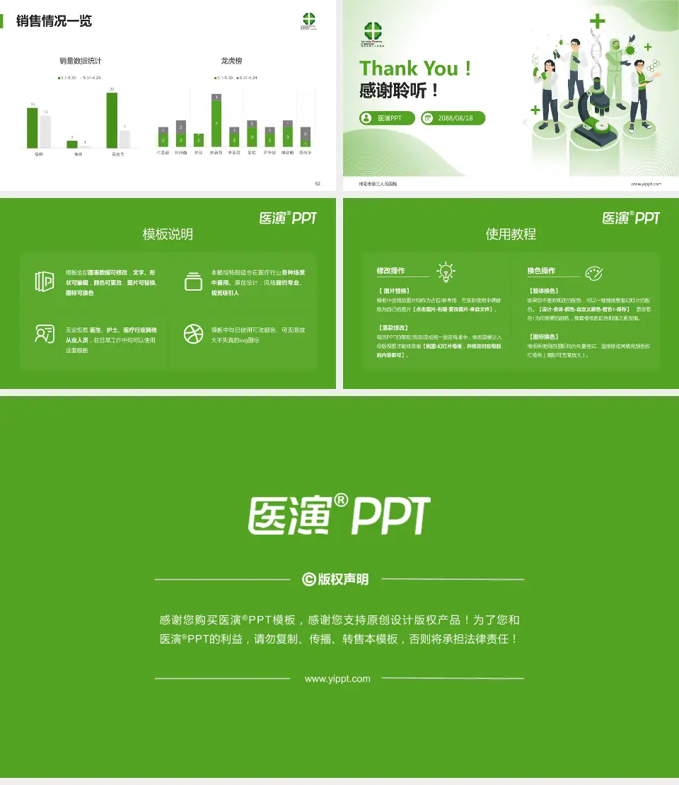 绵阳市第三人民医院品管圈PDCA演示专用PPT模板16:9格式幻灯片预览图7