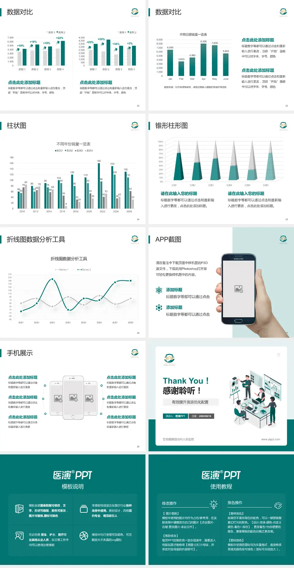 甘孜藏族自治州人民医院财务与预算报告PPT模板4:3格式幻灯片预览图4