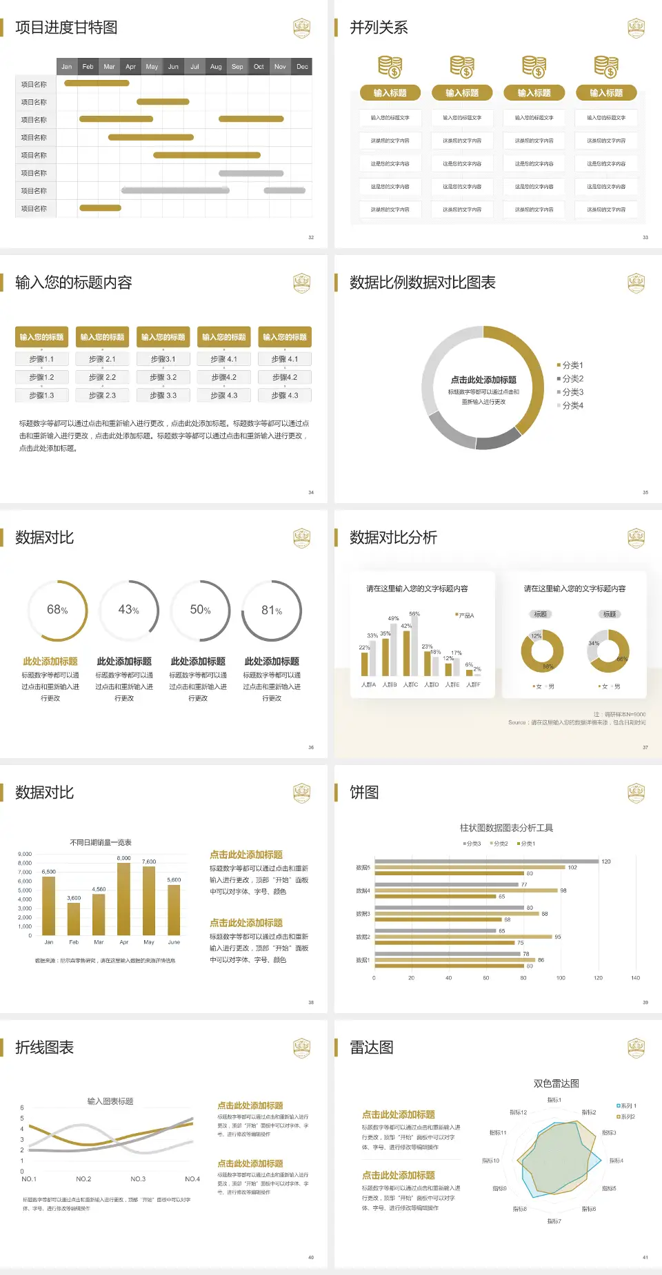 成都市第五人民医院项目申请与汇报PPT模板4:3格式幻灯片预览图5