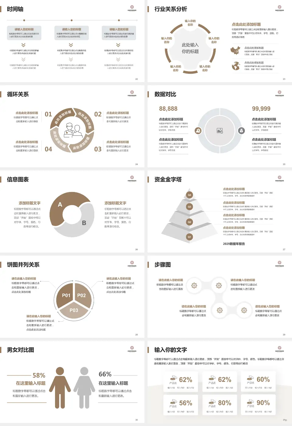 自贡市中医医院医院管理报告PPT模板16:9格式幻灯片预览图4