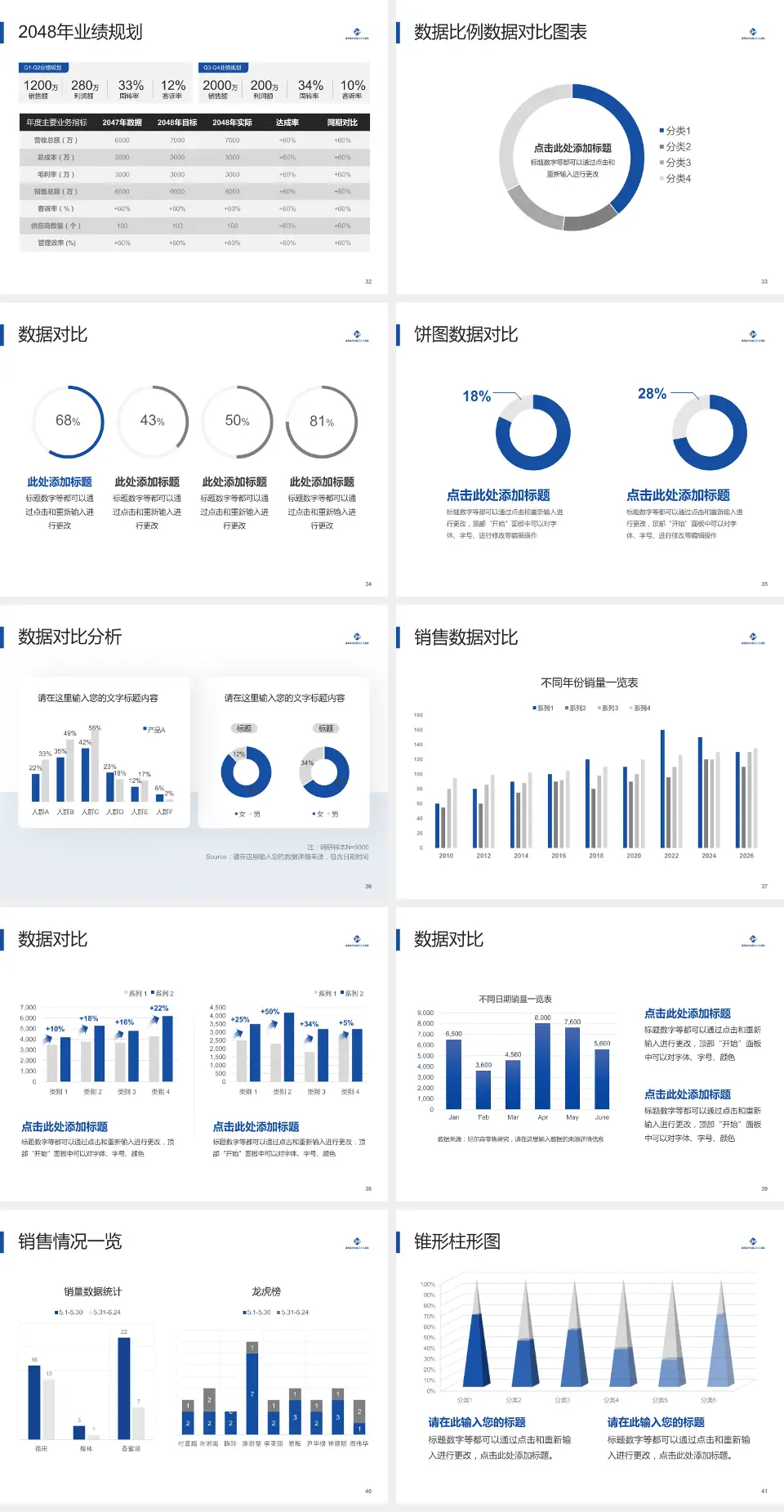 成都三六三医院武侯院区科室介绍与推广PPT模板4:3格式幻灯片预览图5
