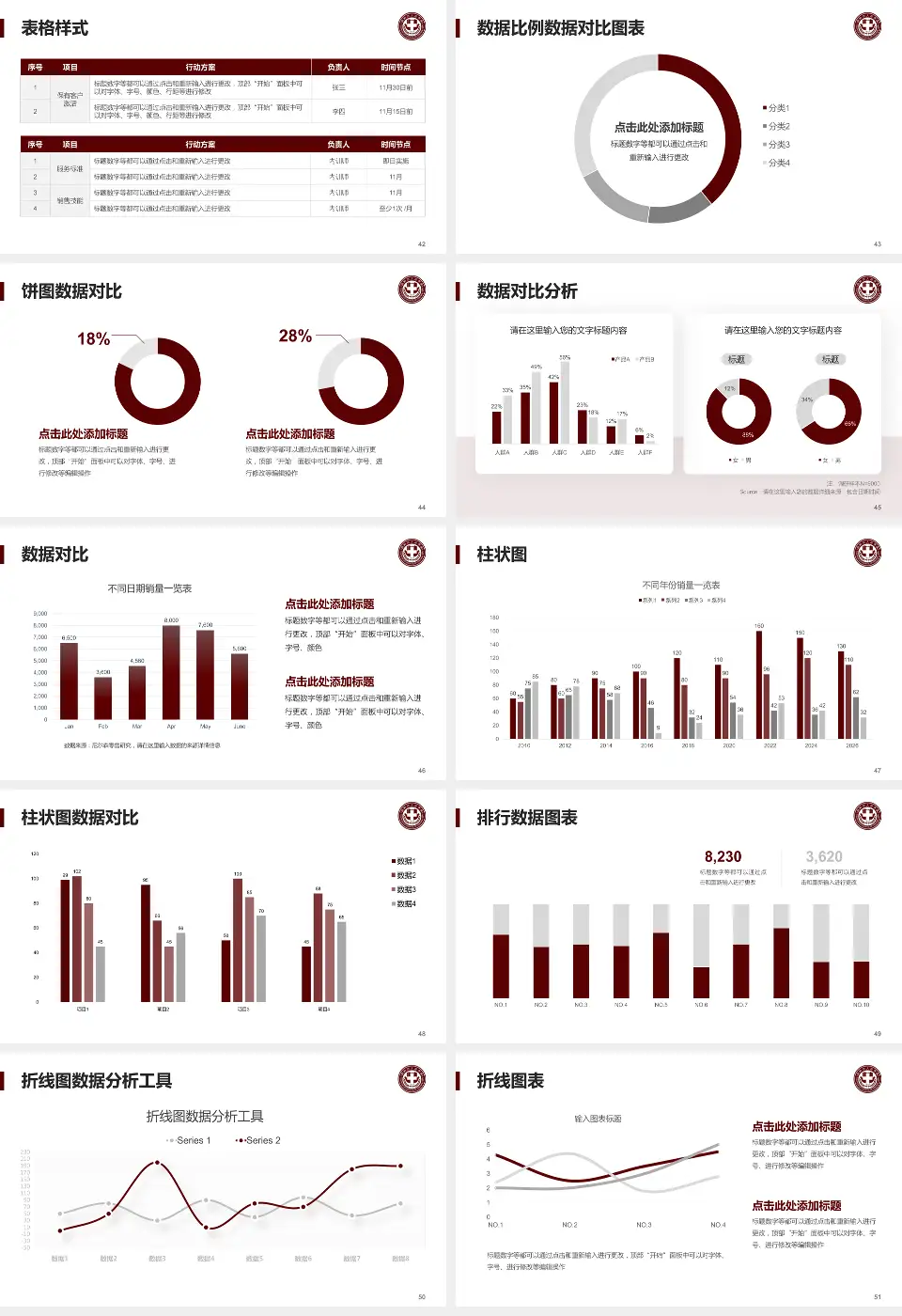 简阳市人民医院医院简介/日常通用PPT模板16:9格式幻灯片预览图6