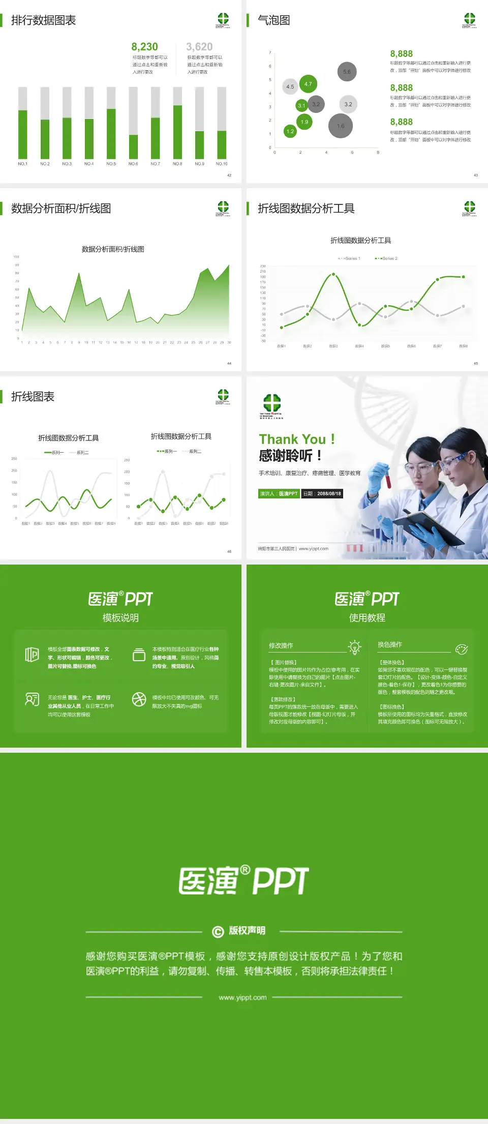 绵阳市第三人民医院科研成果展示PPT模板4:3格式幻灯片预览图6