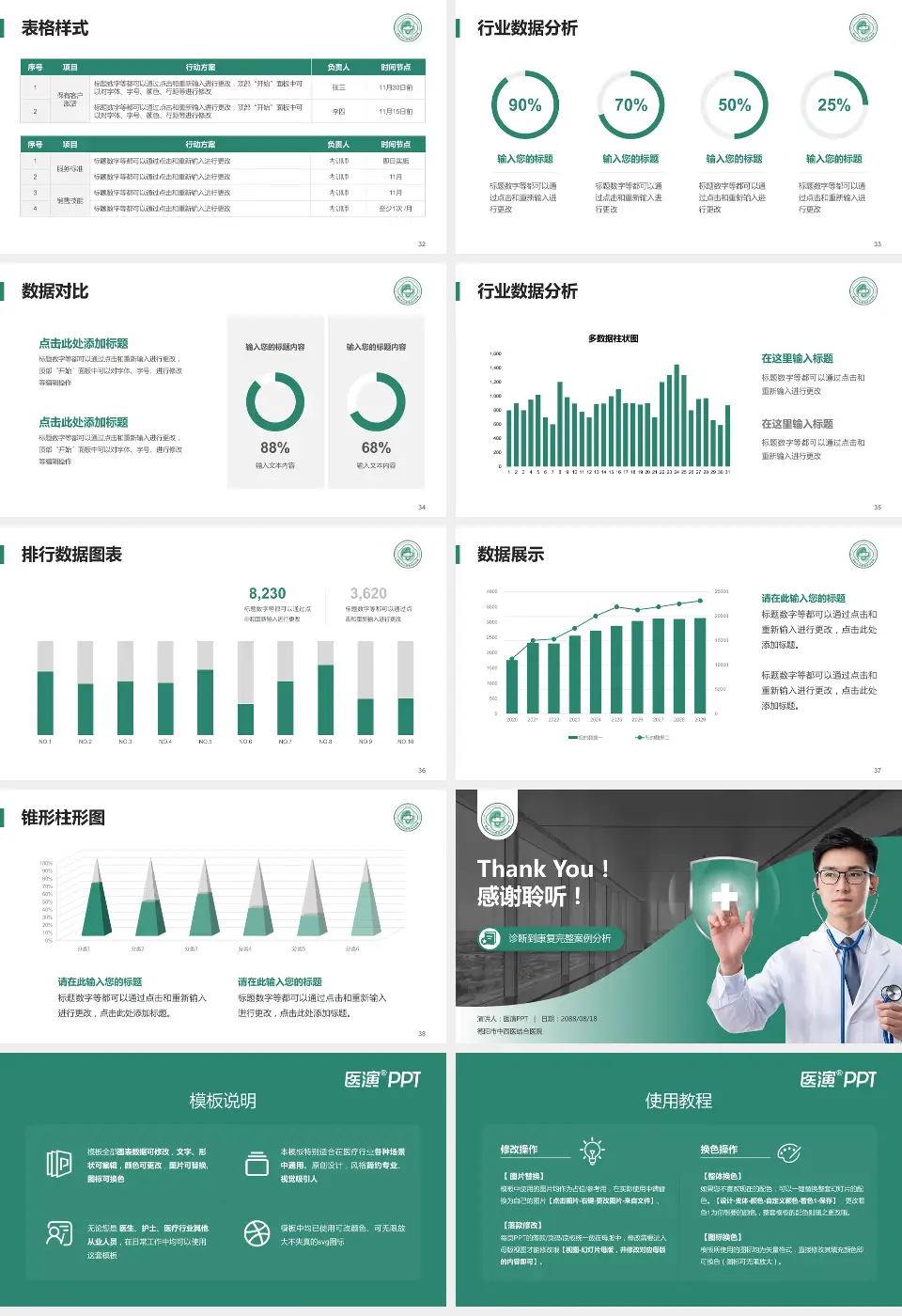 德阳市中西医结合医院医疗知识普及PPT模板16:9格式幻灯片预览图5
