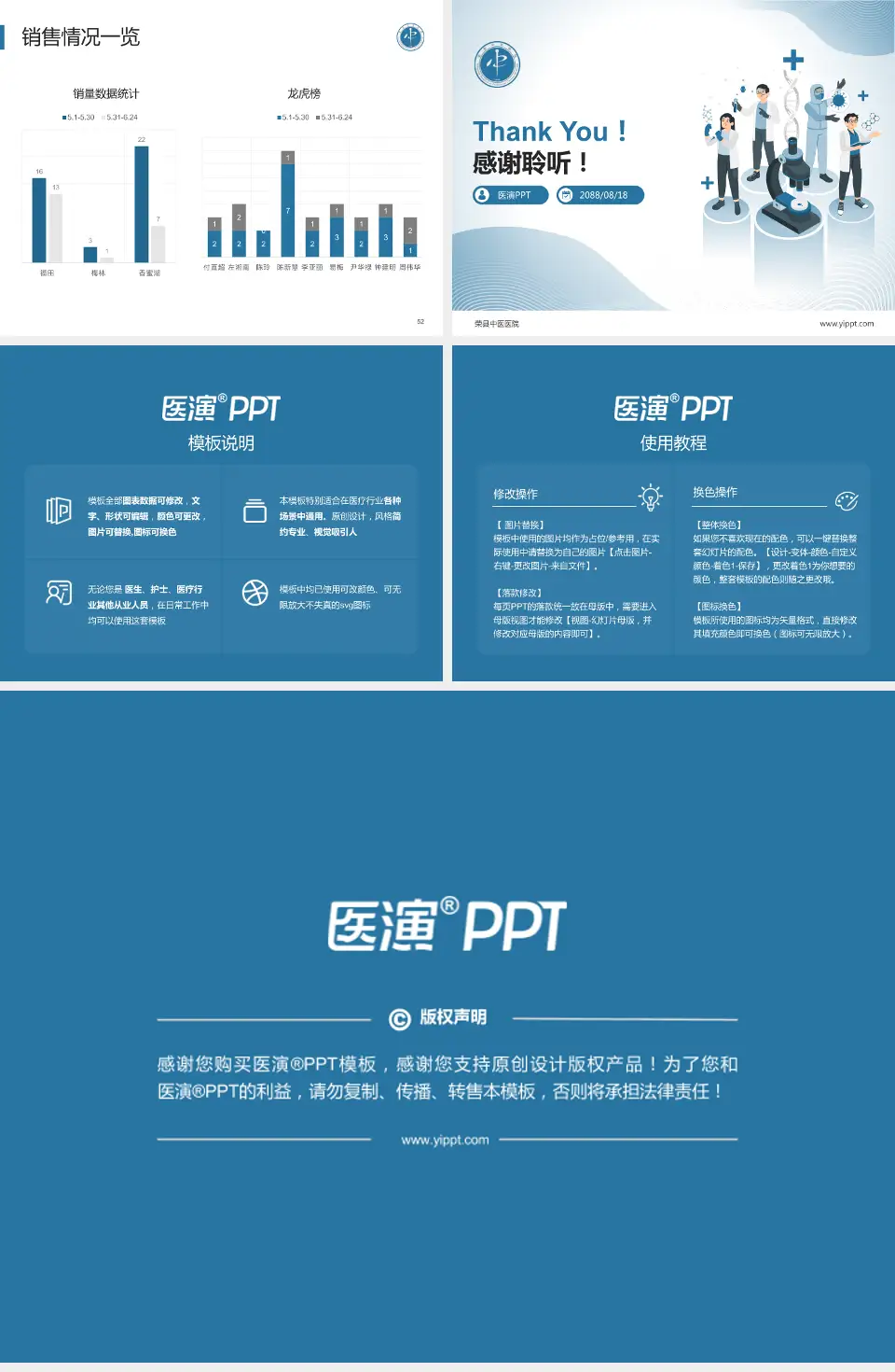 荣县中医医院品管圈PDCA演示专用PPT模板4:3格式幻灯片预览图7