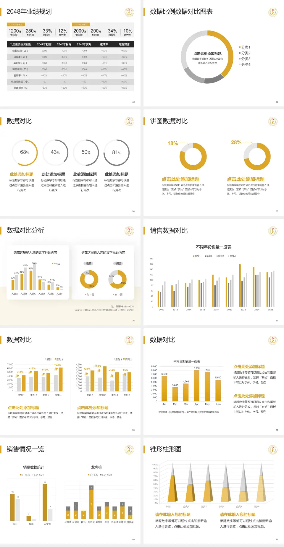 成都市第七人民医院科室介绍与推广PPT模板4:3格式幻灯片预览图5