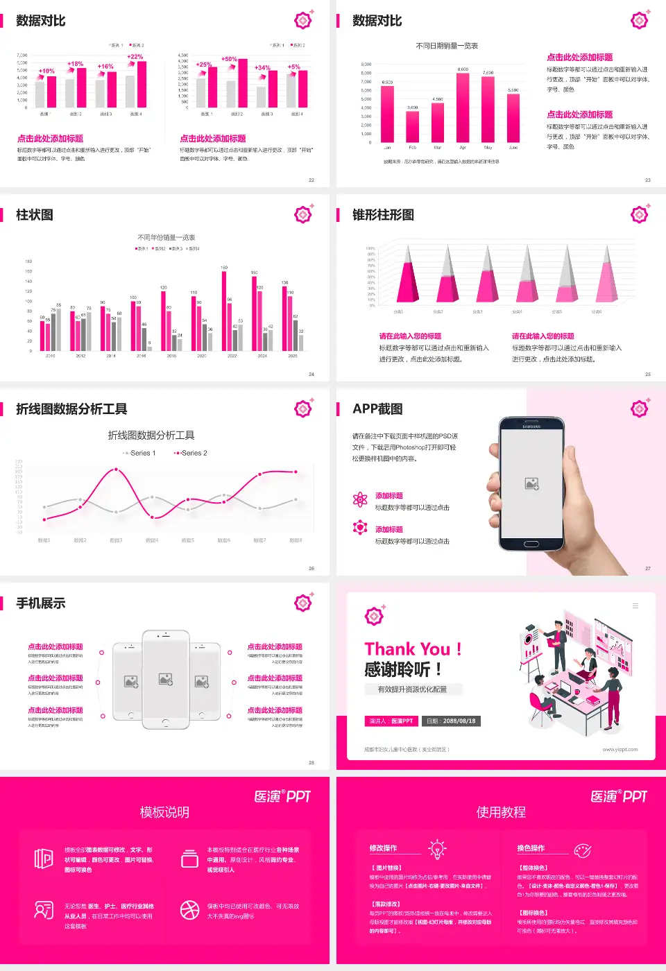 成都市妇女儿童中心医院（实业街院区）财务与预算报告PPT模板16:9格式幻灯片预览图4