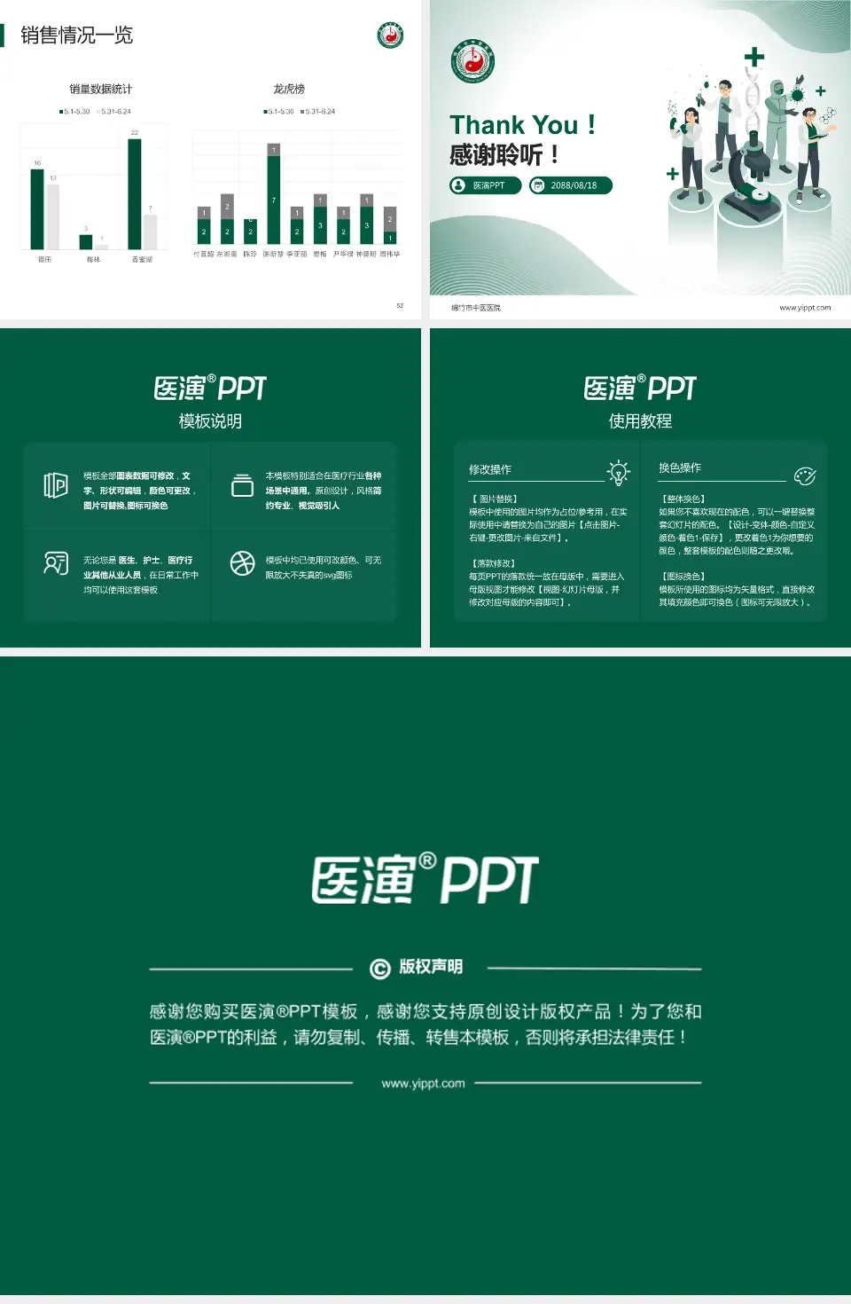 绵竹市中医医院品管圈PDCA演示专用PPT模板4:3格式幻灯片预览图7