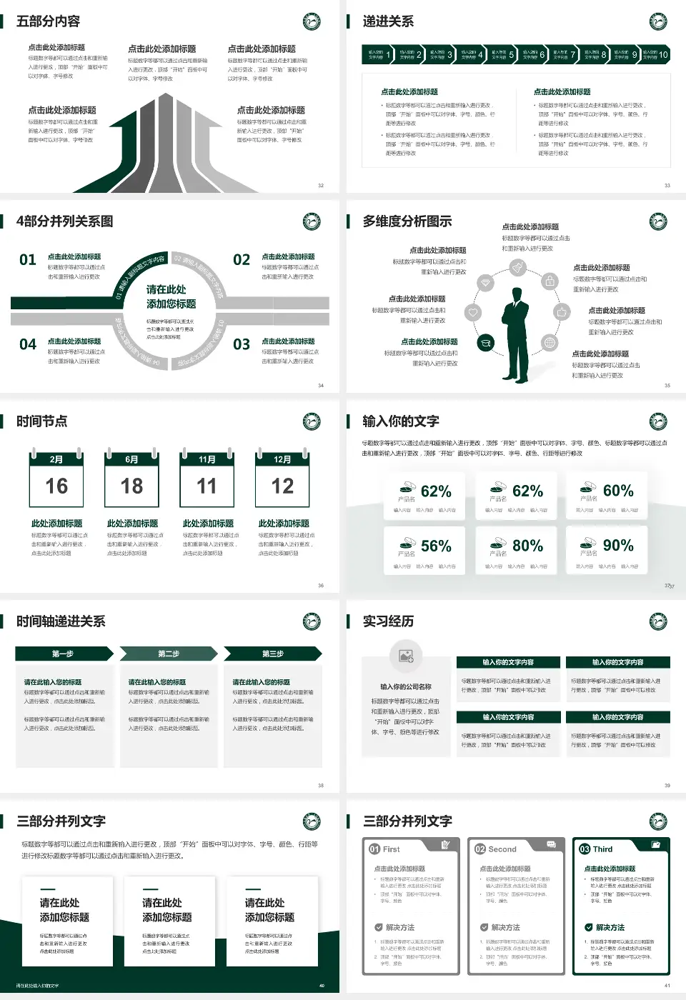 江油市第二人民医院品管圈PDCA演示专用PPT模板16:9格式幻灯片预览图5