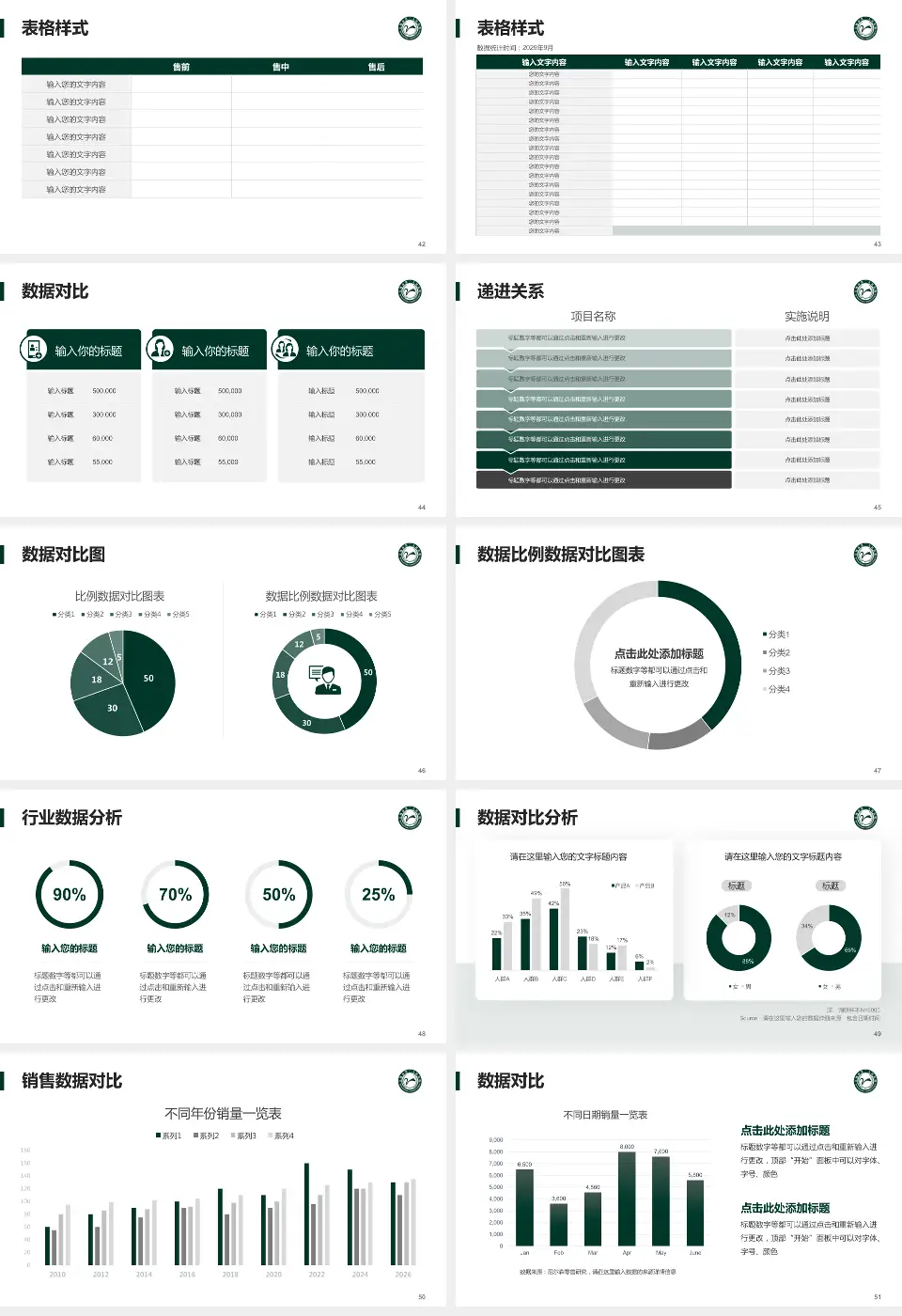 江油市第二人民医院品管圈PDCA演示专用PPT模板16:9格式幻灯片预览图6