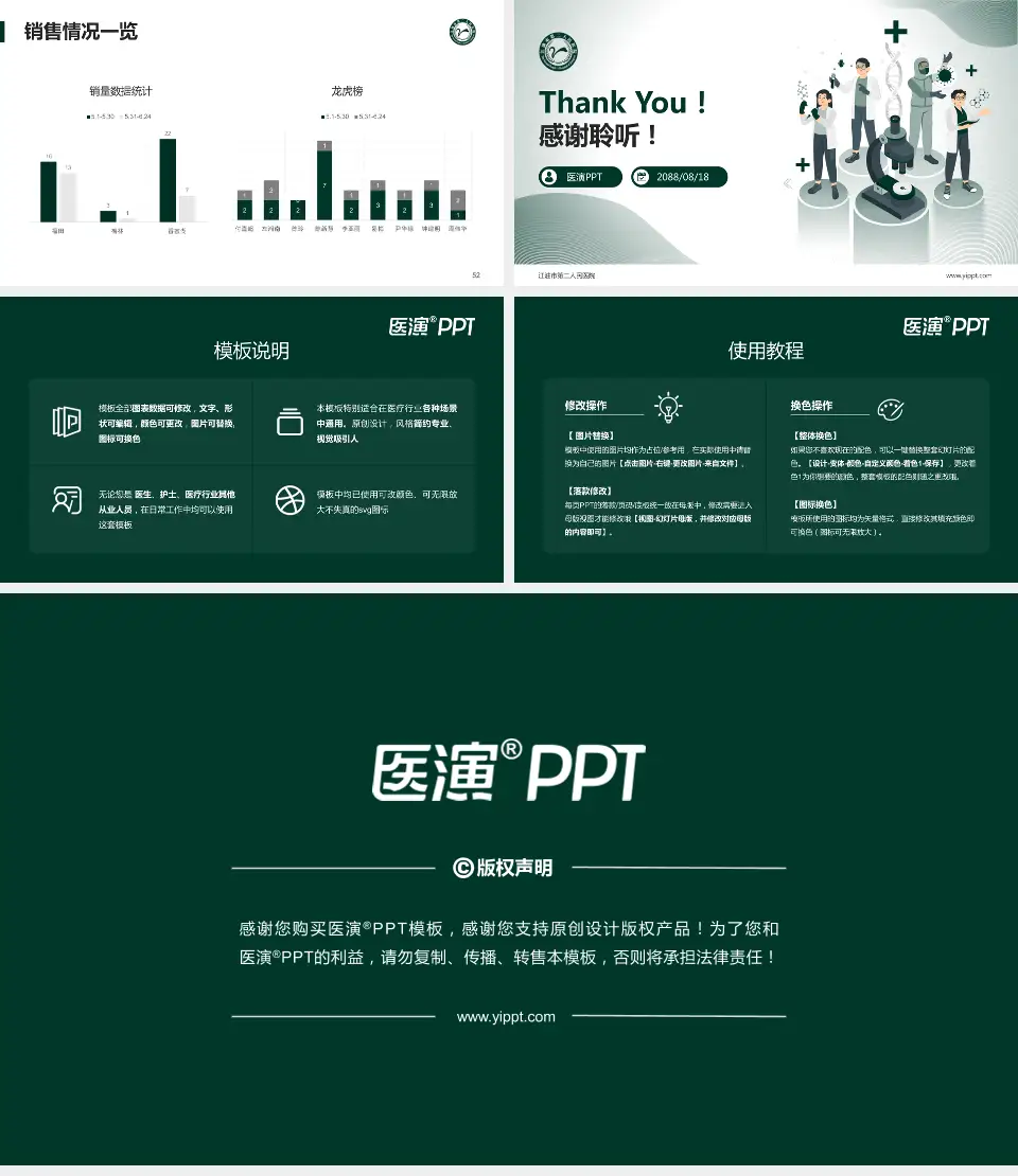 江油市第二人民医院品管圈PDCA演示专用PPT模板16:9格式幻灯片预览图7