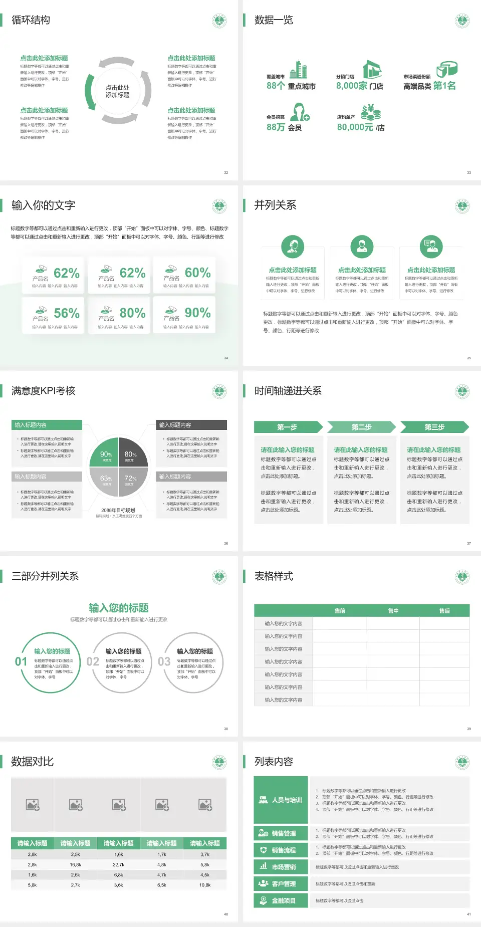 汉源县人民医院患者教育与指导PPT模板4:3格式幻灯片预览图5