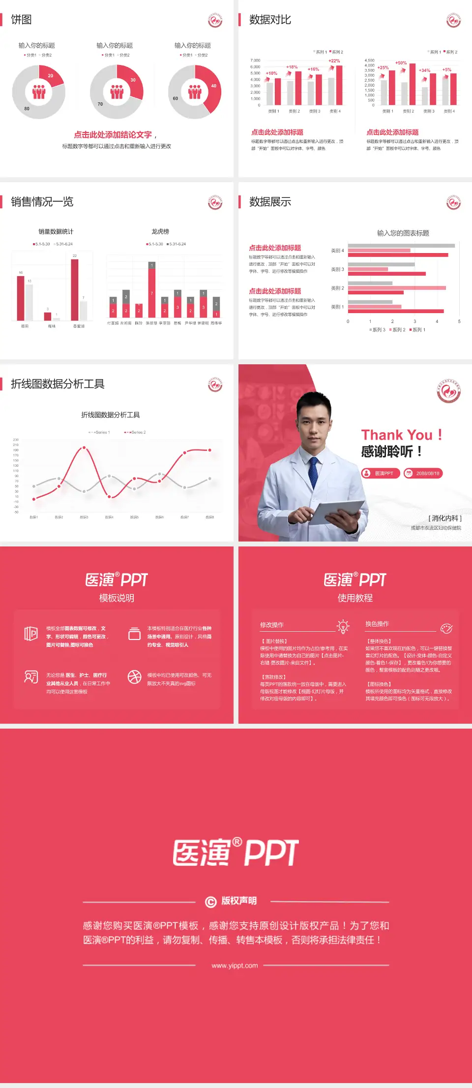 成都市双流区妇幼保健院病例分享与讨论PPT模板4:3格式幻灯片预览图4