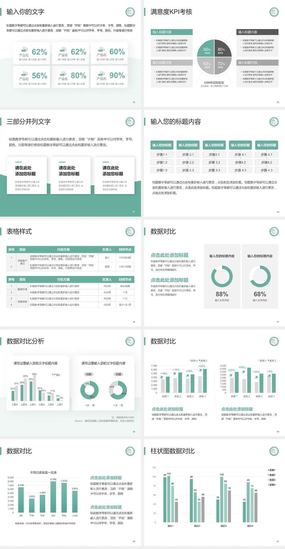 广汉市妇幼保健院科研成果展示PPT模板4:3格式幻灯片预览图5