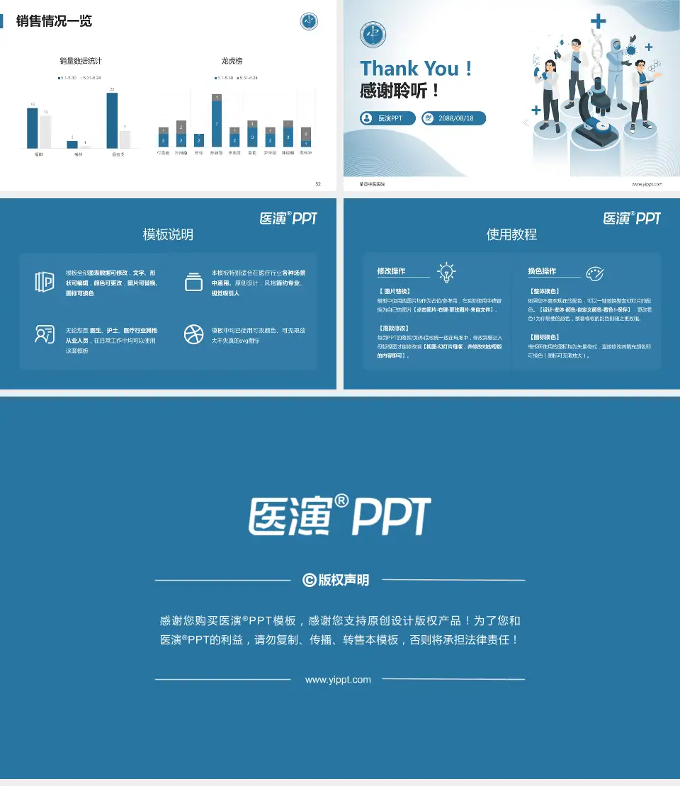 荣县中医医院品管圈PDCA演示专用PPT模板16:9格式幻灯片预览图7