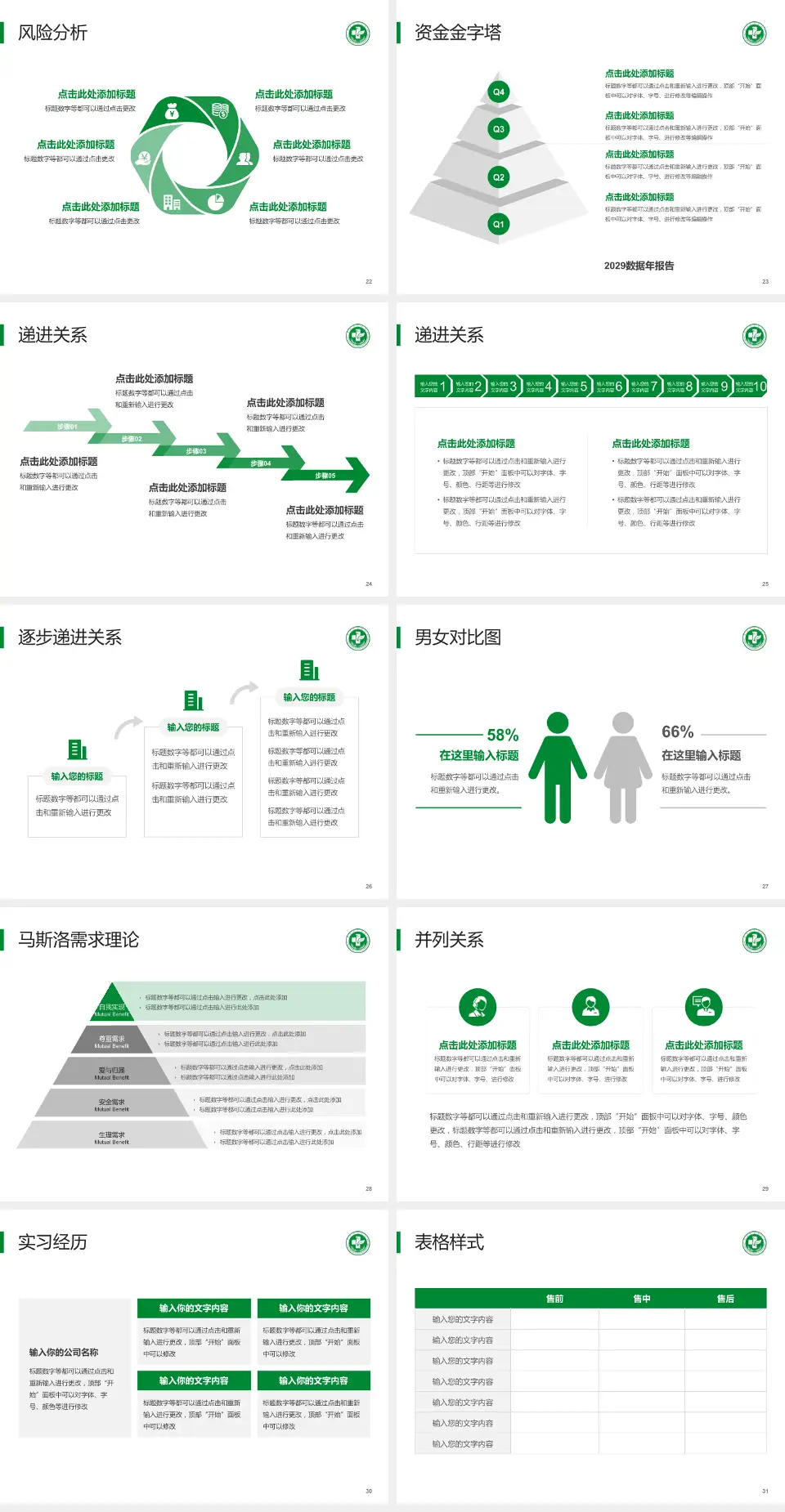 彭州市中医医院牡丹新城院区项目申请与汇报PPT模板4:3格式幻灯片预览图4