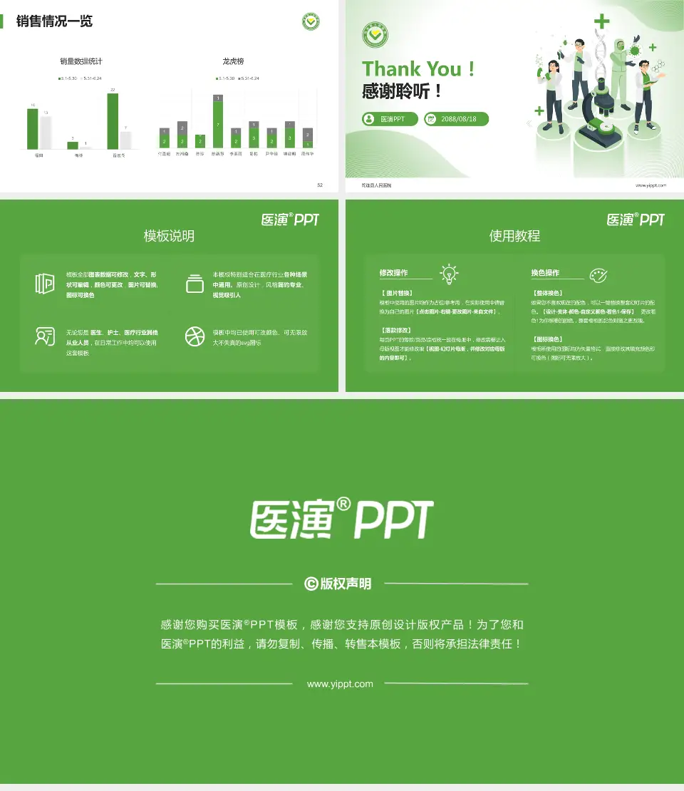 筠连县人民医院品管圈PDCA演示专用PPT模板16:9格式幻灯片预览图7