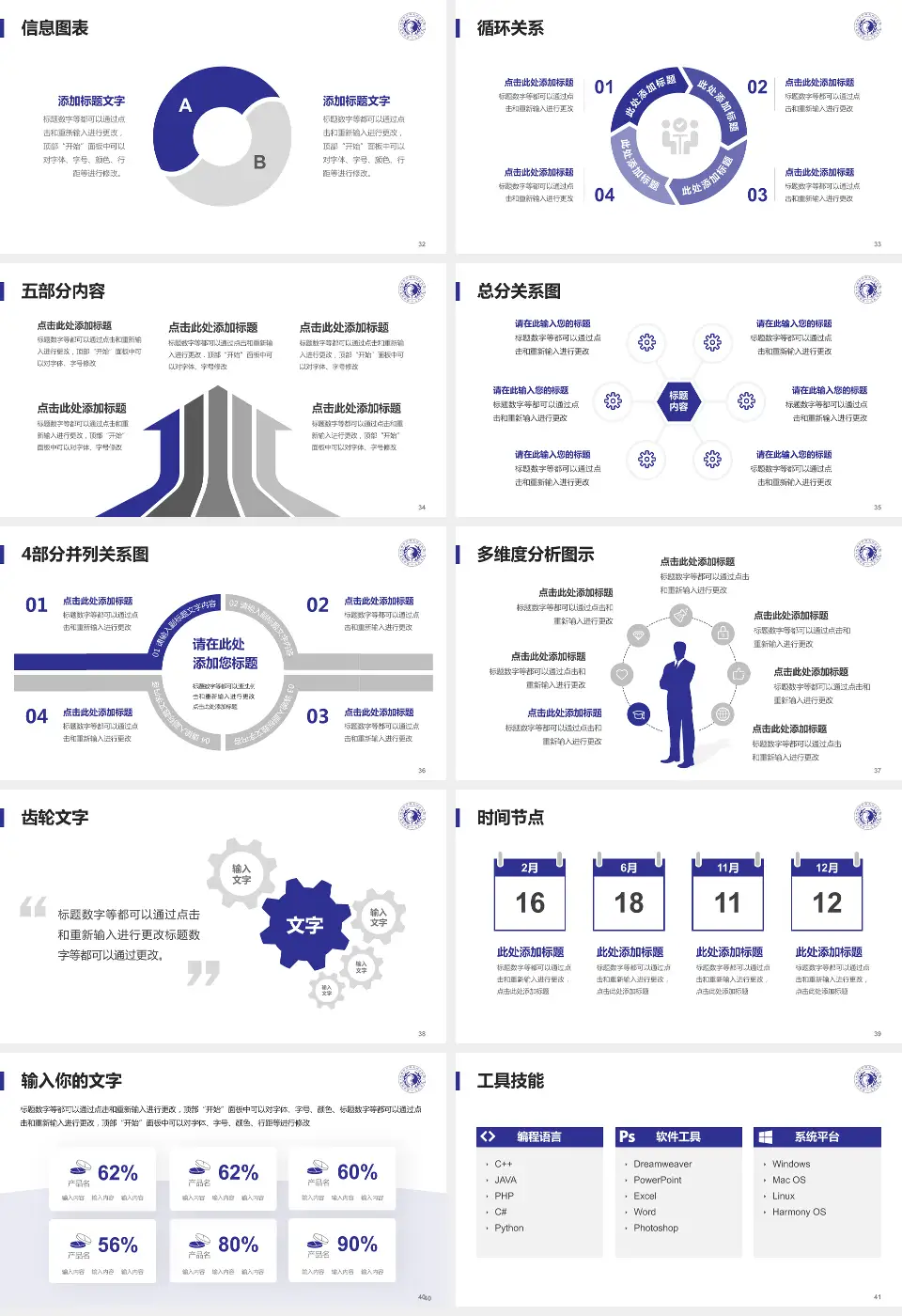 成都市中西医结合医院北区护理专业职业生涯规划PPT模板16:9格式幻灯片预览图5