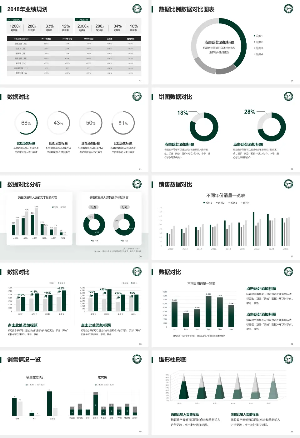 江油市第二人民医院科室介绍与推广PPT模板16:9格式幻灯片预览图5