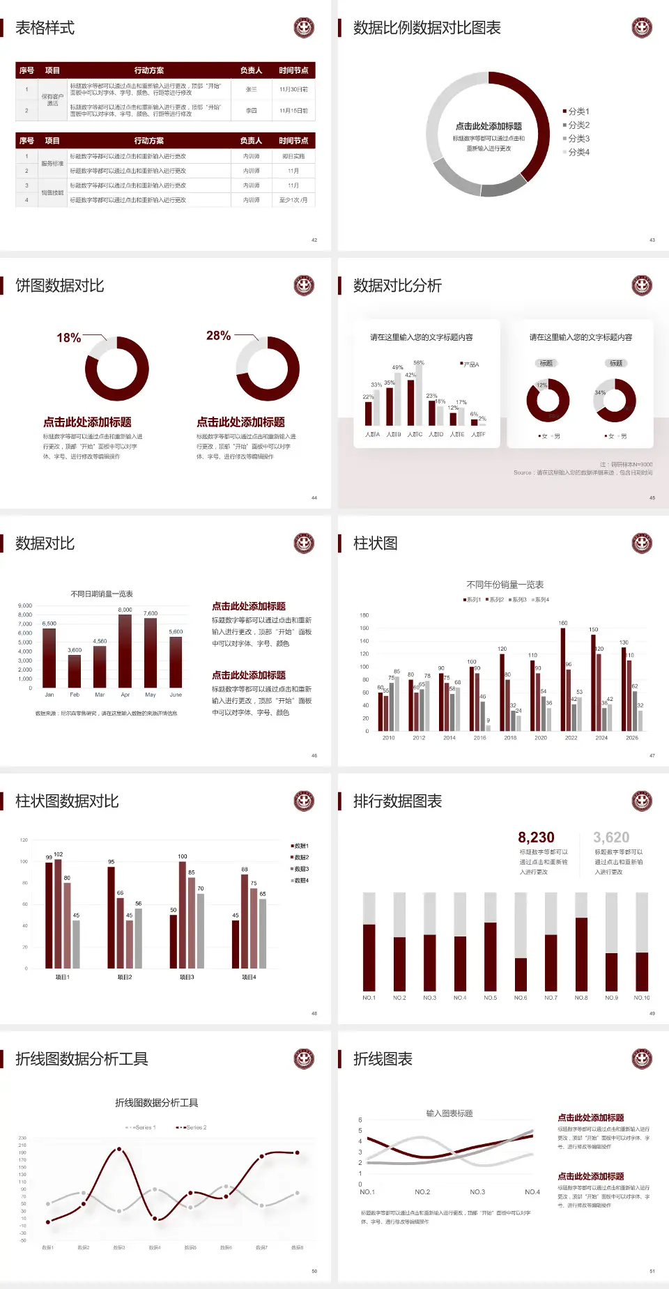 简阳市人民医院医院简介/日常通用PPT模板4:3格式幻灯片预览图6