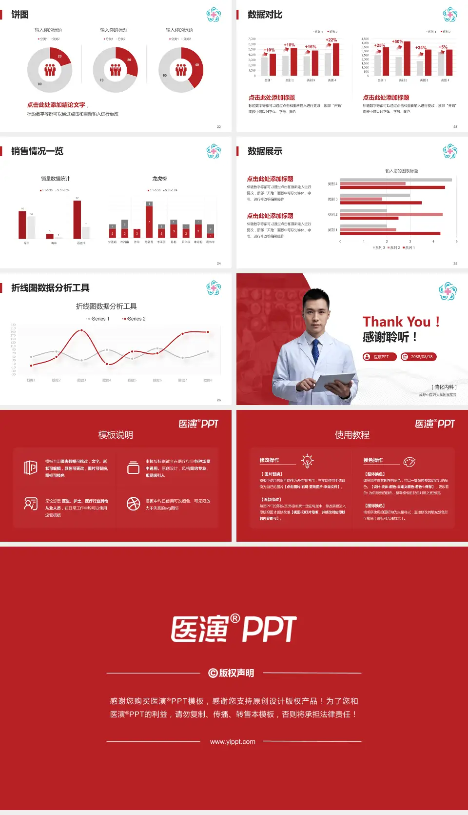 成都中医药大学附属医院病例分享与讨论PPT模板16:9格式幻灯片预览图4