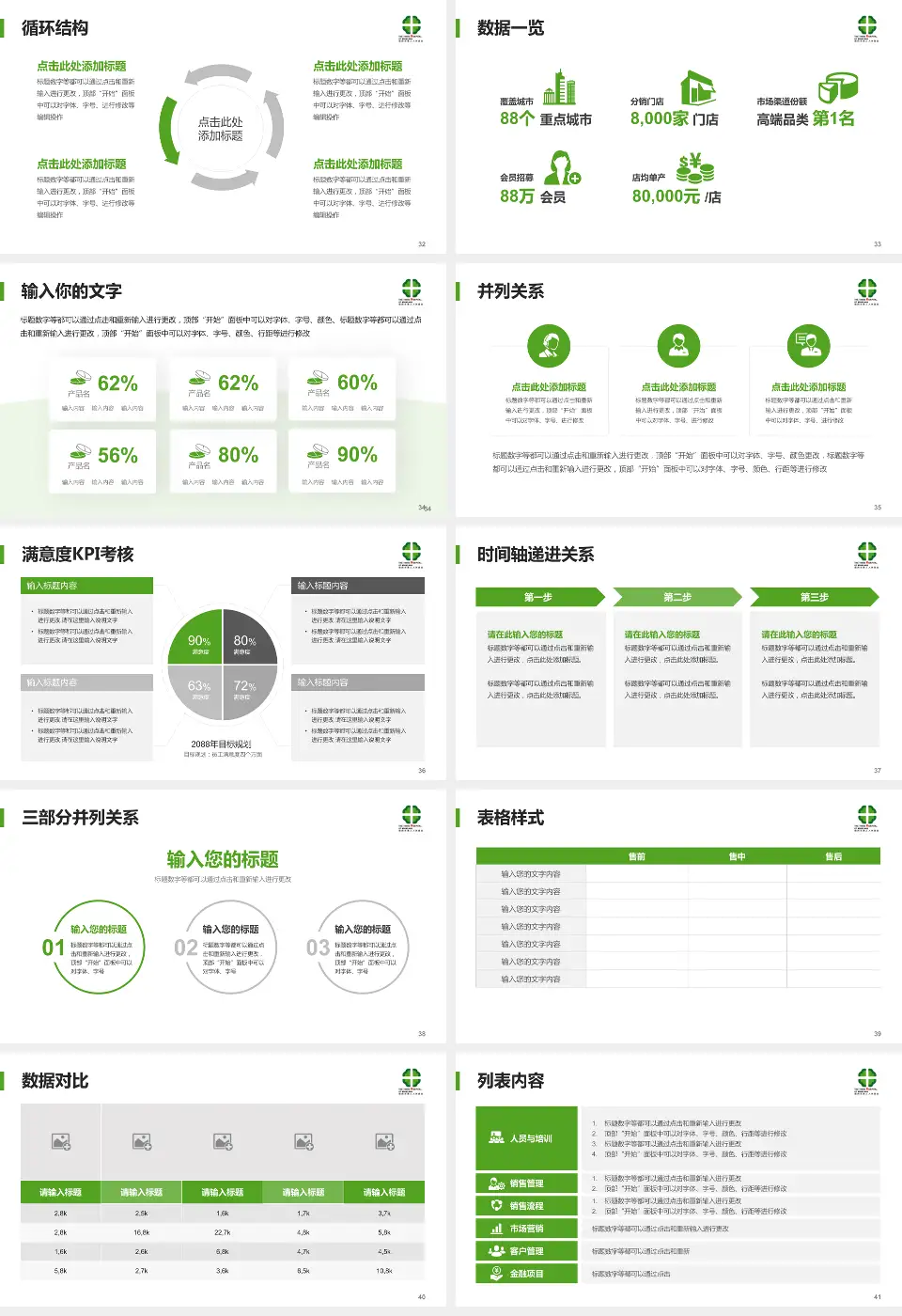 绵阳市第三人民医院患者教育与指导PPT模板16:9格式幻灯片预览图5