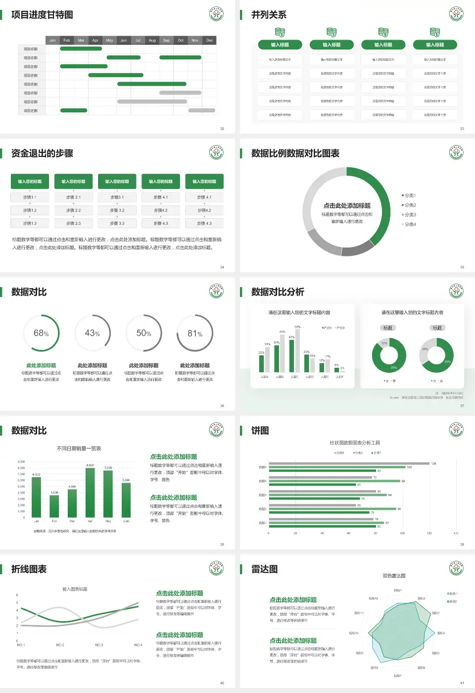 犍为县人民医院项目申请与汇报PPT模板16:9格式幻灯片预览图5