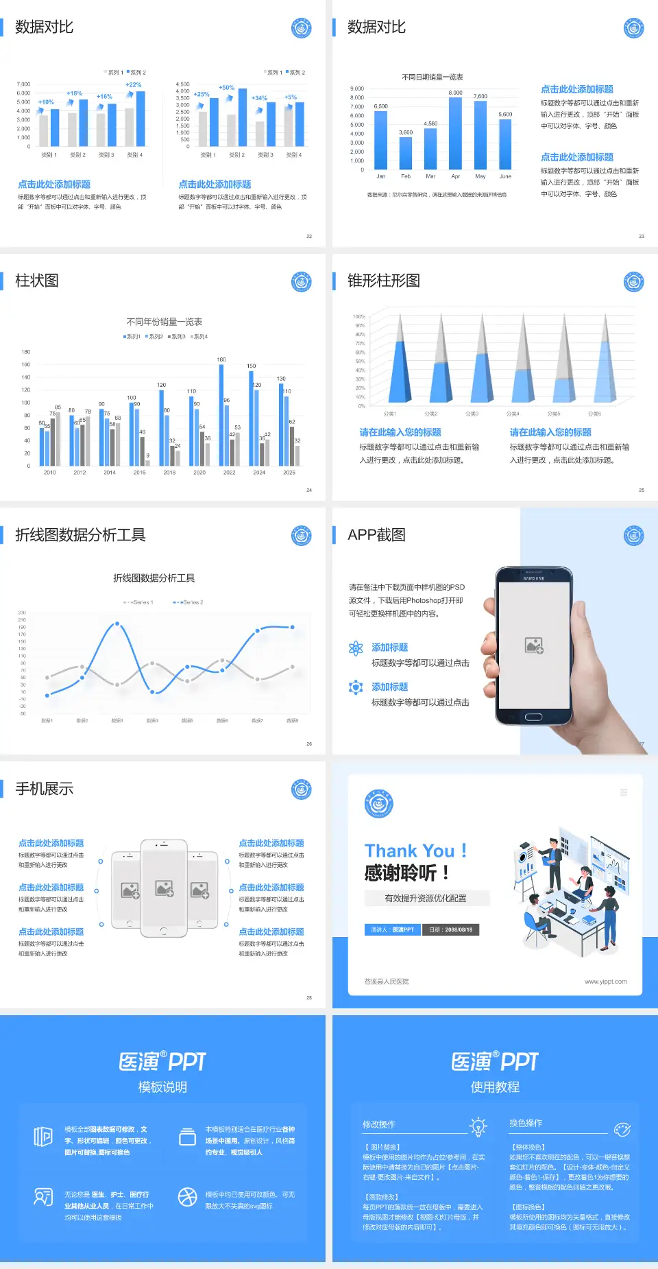 苍溪县人民医院财务与预算报告PPT模板4:3格式幻灯片预览图4