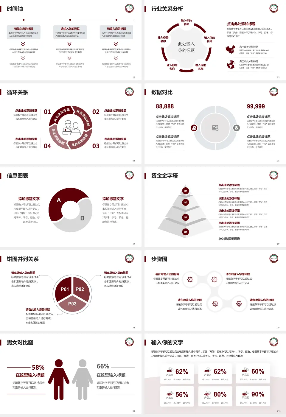 泸州市中医医院（大山坪院区）医院管理报告PPT模板16:9格式幻灯片预览图4